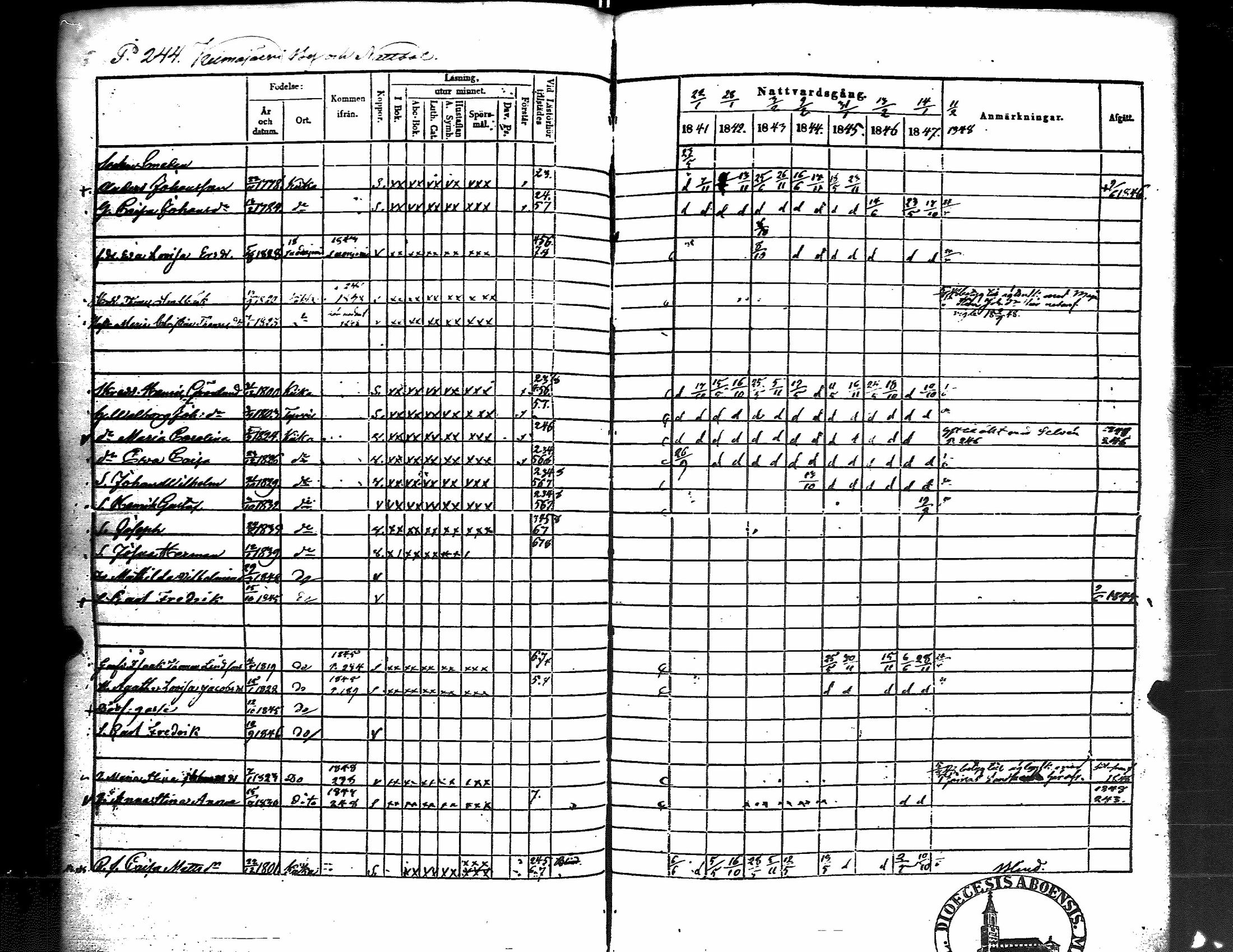 [ ../kirjat/Kirkonkirjat/kiikka/rippikirja_1841-1848_jk823/kuvat/253.jpg ]
