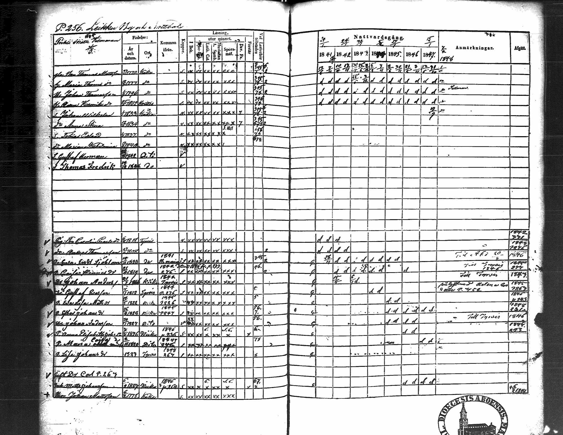 [ ../kirjat/Kirkonkirjat/kiikka/rippikirja_1841-1848_jk823/kuvat/265.jpg ]