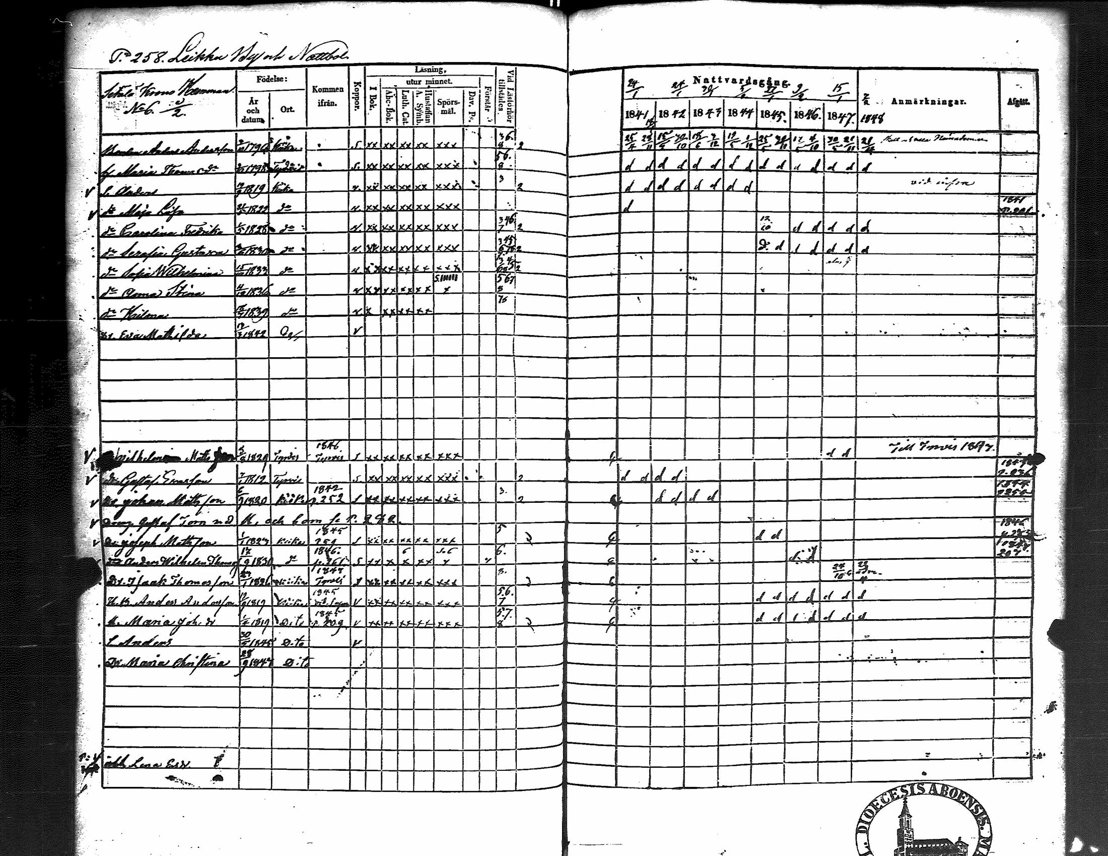[ ../kirjat/Kirkonkirjat/kiikka/rippikirja_1841-1848_jk823/kuvat/267.jpg ]