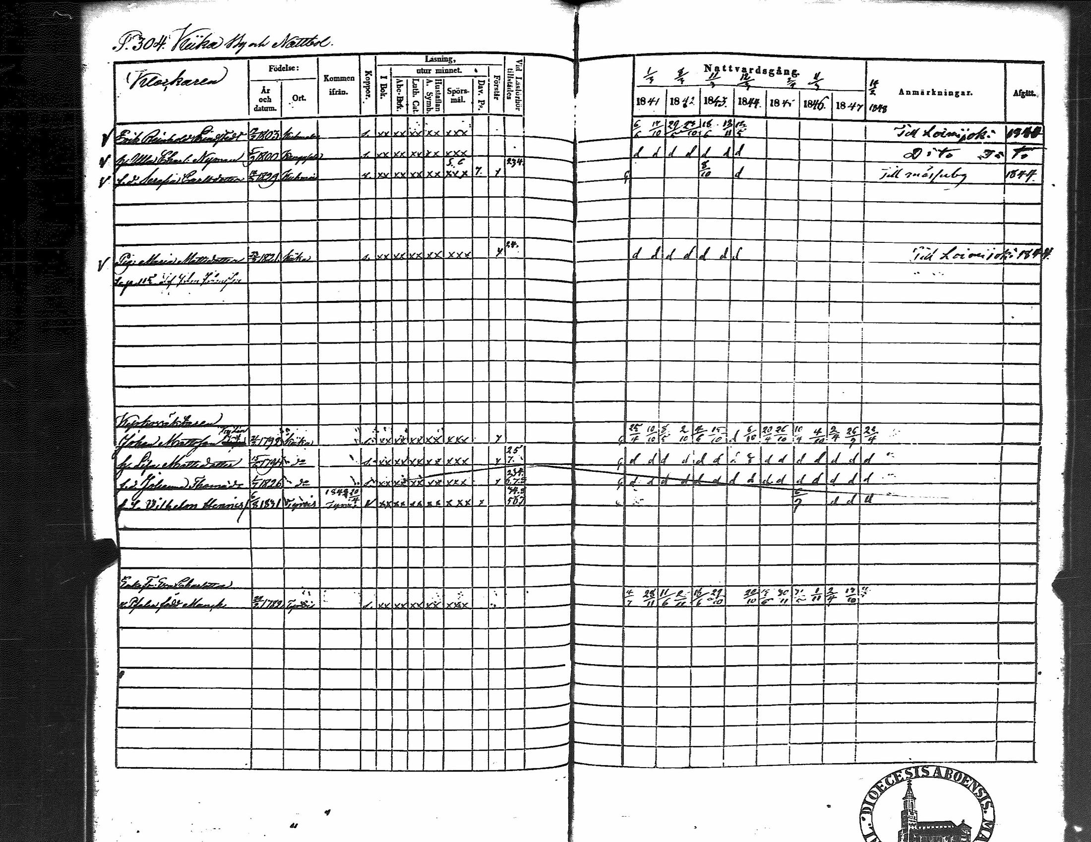 [ ../kirjat/Kirkonkirjat/kiikka/rippikirja_1841-1848_jk823/kuvat/313.jpg ]