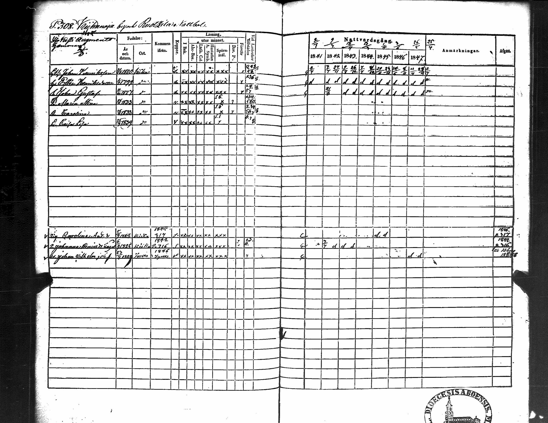 [ ../kirjat/Kirkonkirjat/kiikka/rippikirja_1841-1848_jk823/kuvat/317.jpg ]