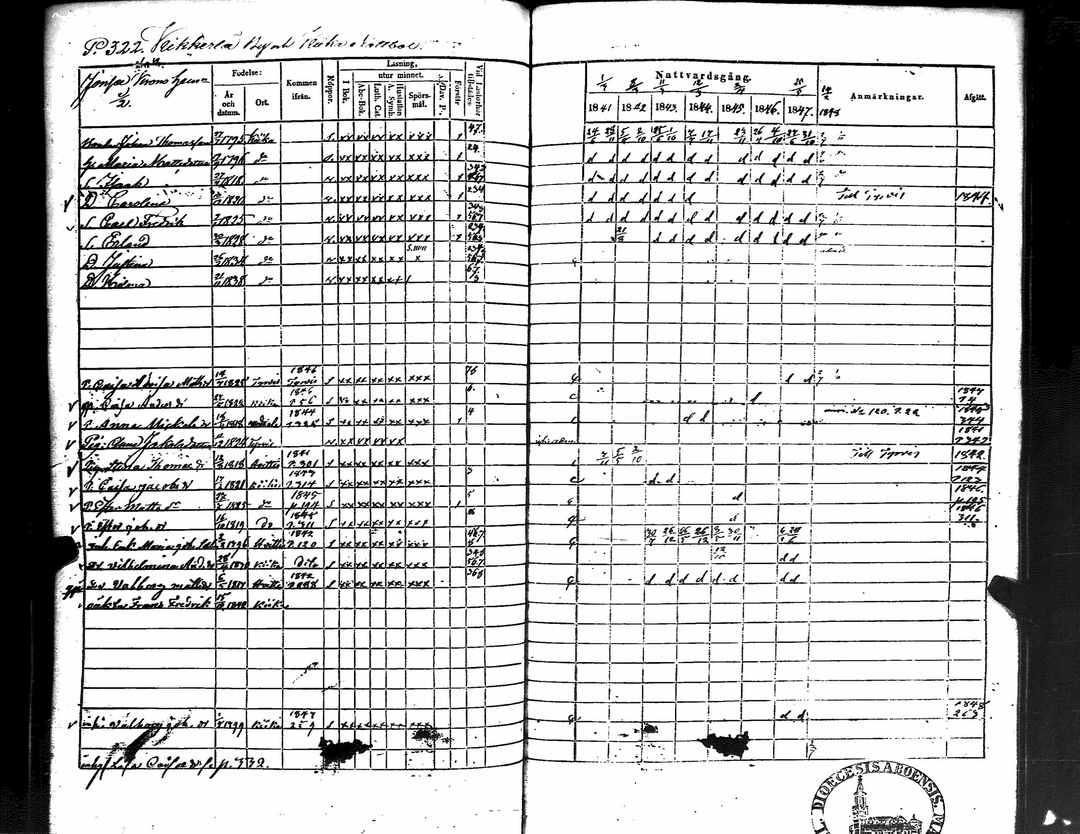 [ ../kirjat/Kirkonkirjat/kiikka/rippikirja_1841-1848_jk823/kuvat/331.jpg ]
