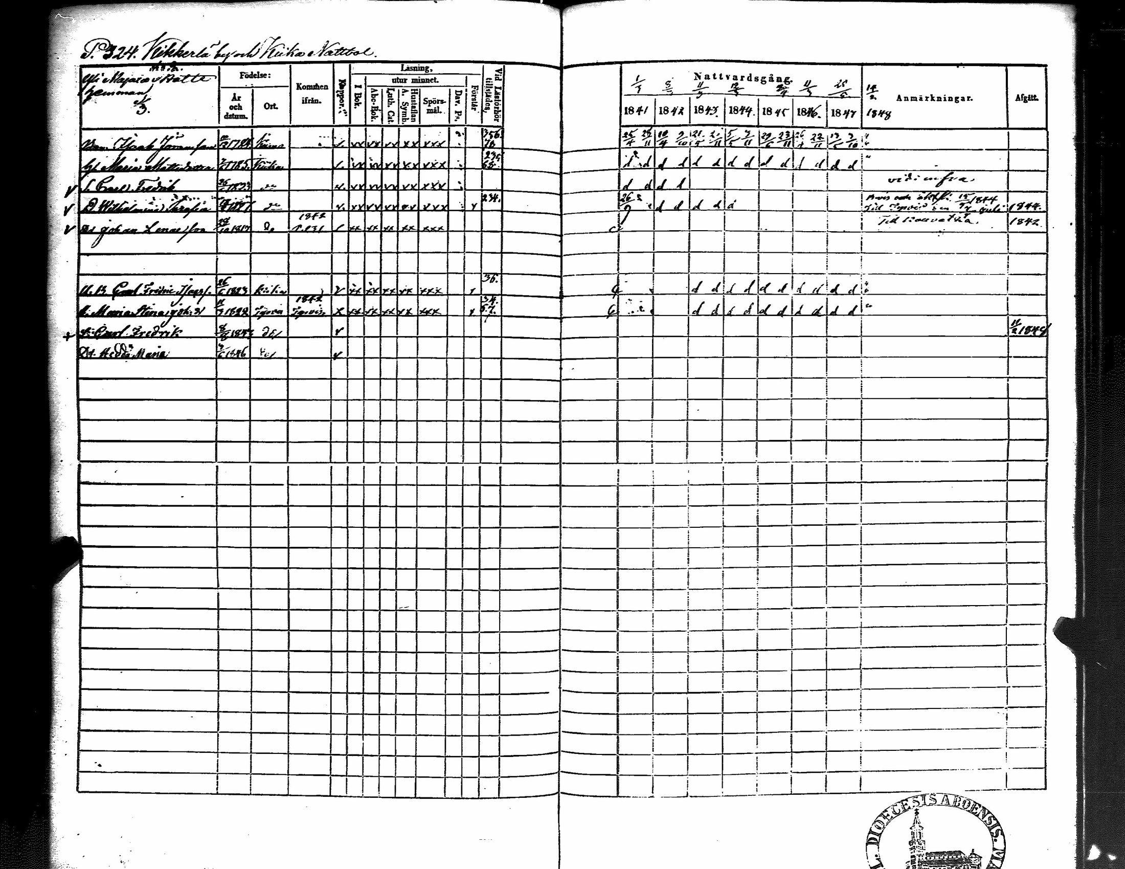 [ ../kirjat/Kirkonkirjat/kiikka/rippikirja_1841-1848_jk823/kuvat/333.jpg ]