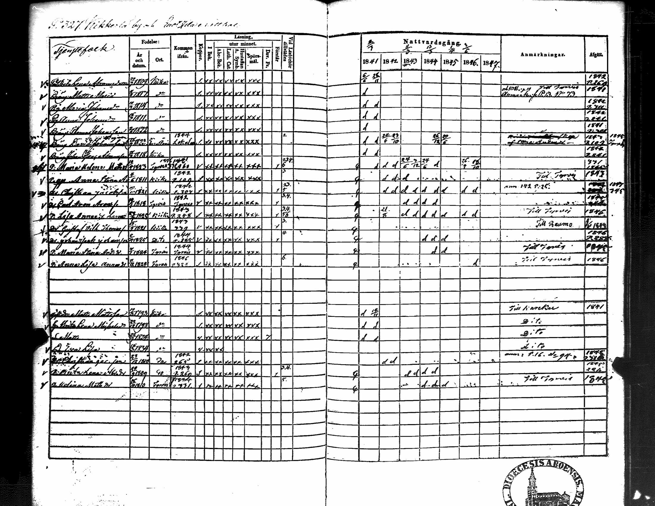 [ ../kirjat/Kirkonkirjat/kiikka/rippikirja_1841-1848_jk823/kuvat/336.jpg ]