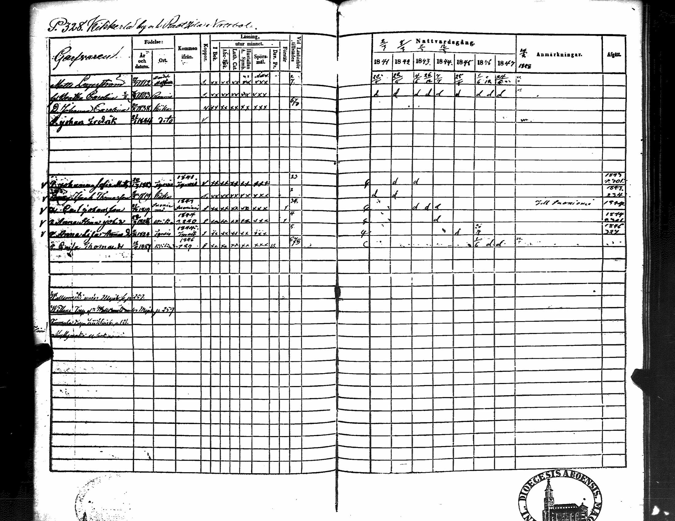 [ ../kirjat/Kirkonkirjat/kiikka/rippikirja_1841-1848_jk823/kuvat/337.jpg ]