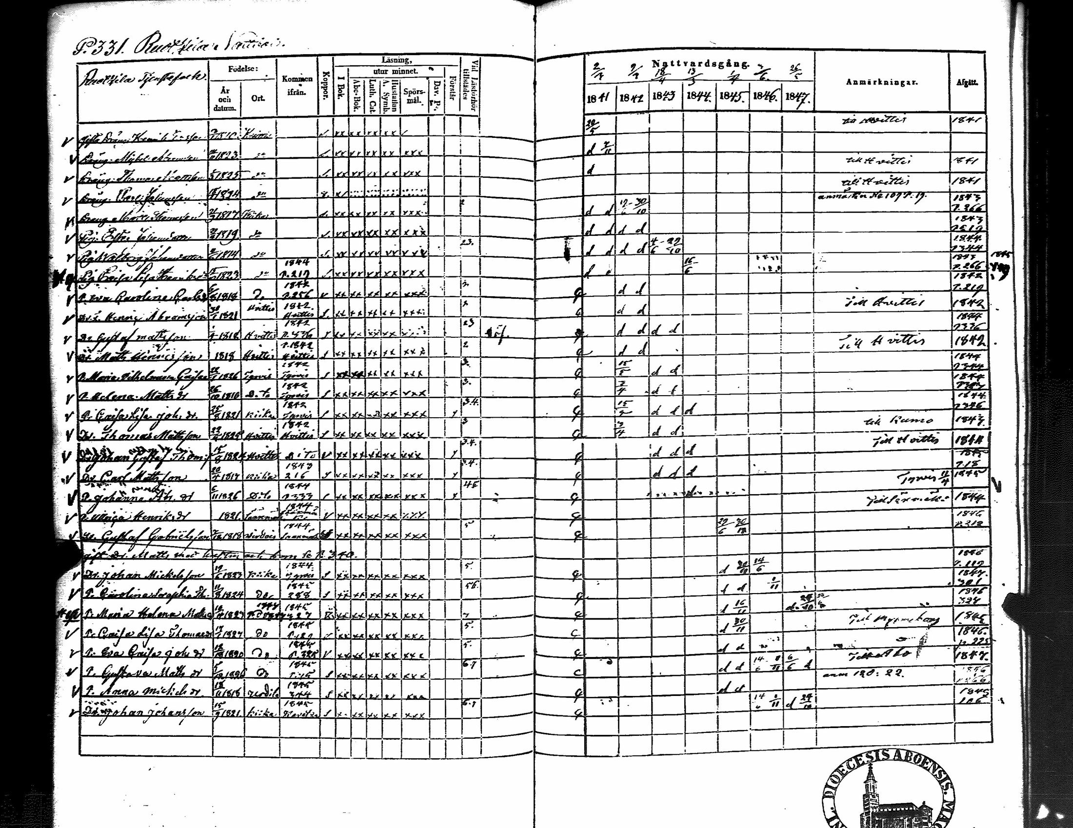 [ ../kirjat/Kirkonkirjat/kiikka/rippikirja_1841-1848_jk823/kuvat/340.jpg ]