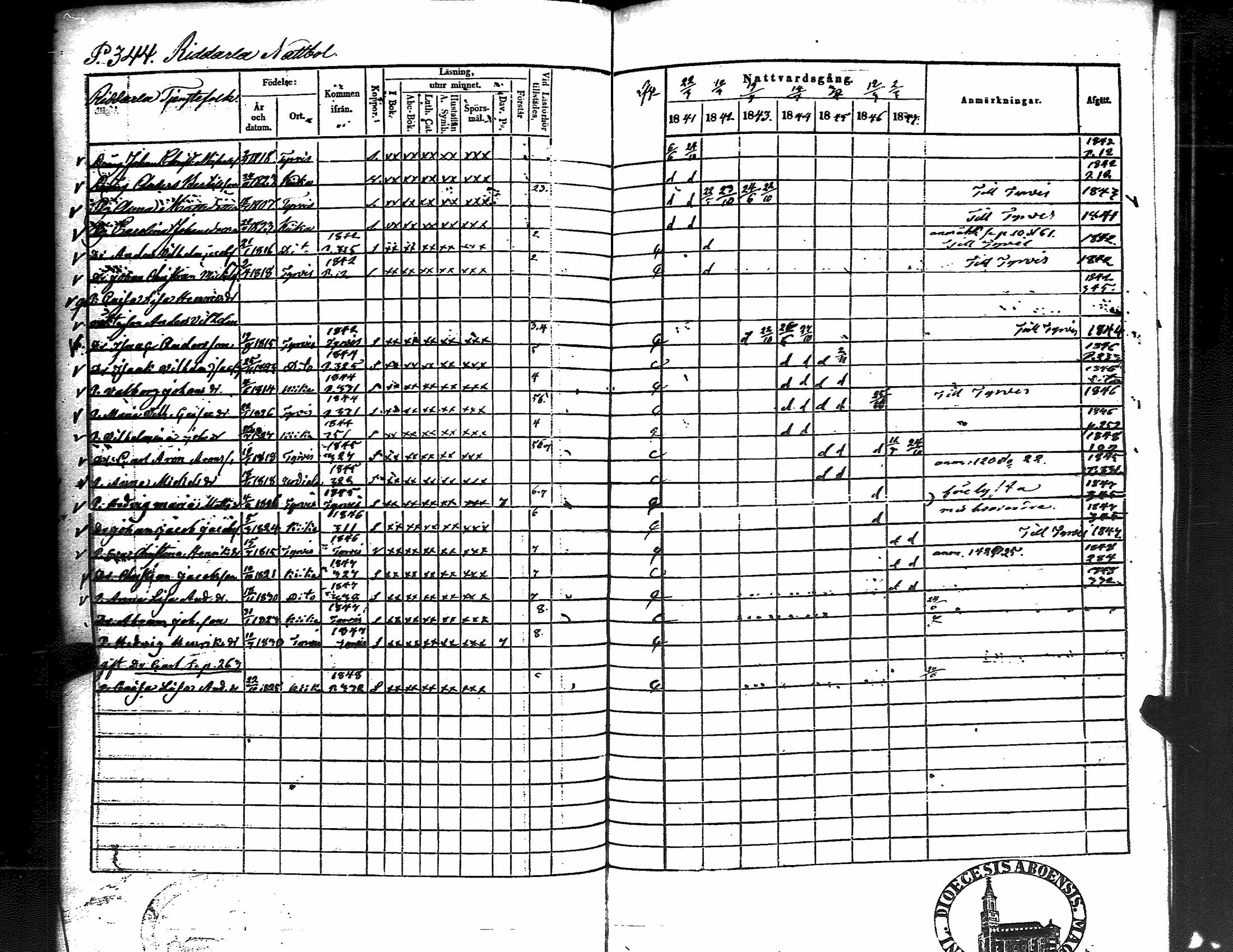 [ ../kirjat/Kirkonkirjat/kiikka/rippikirja_1841-1848_jk823/kuvat/354.jpg ]