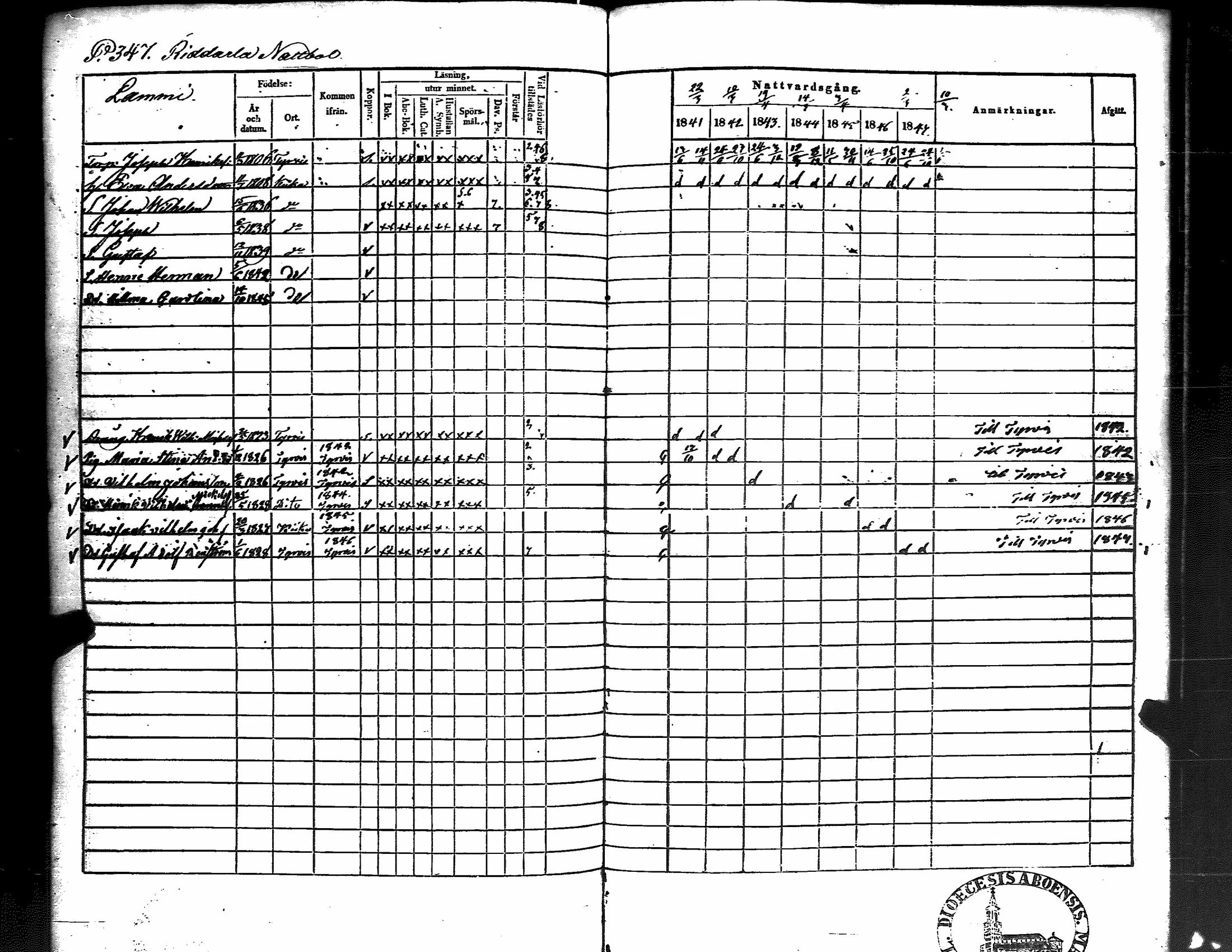 [ ../kirjat/Kirkonkirjat/kiikka/rippikirja_1841-1848_jk823/kuvat/357.jpg ]