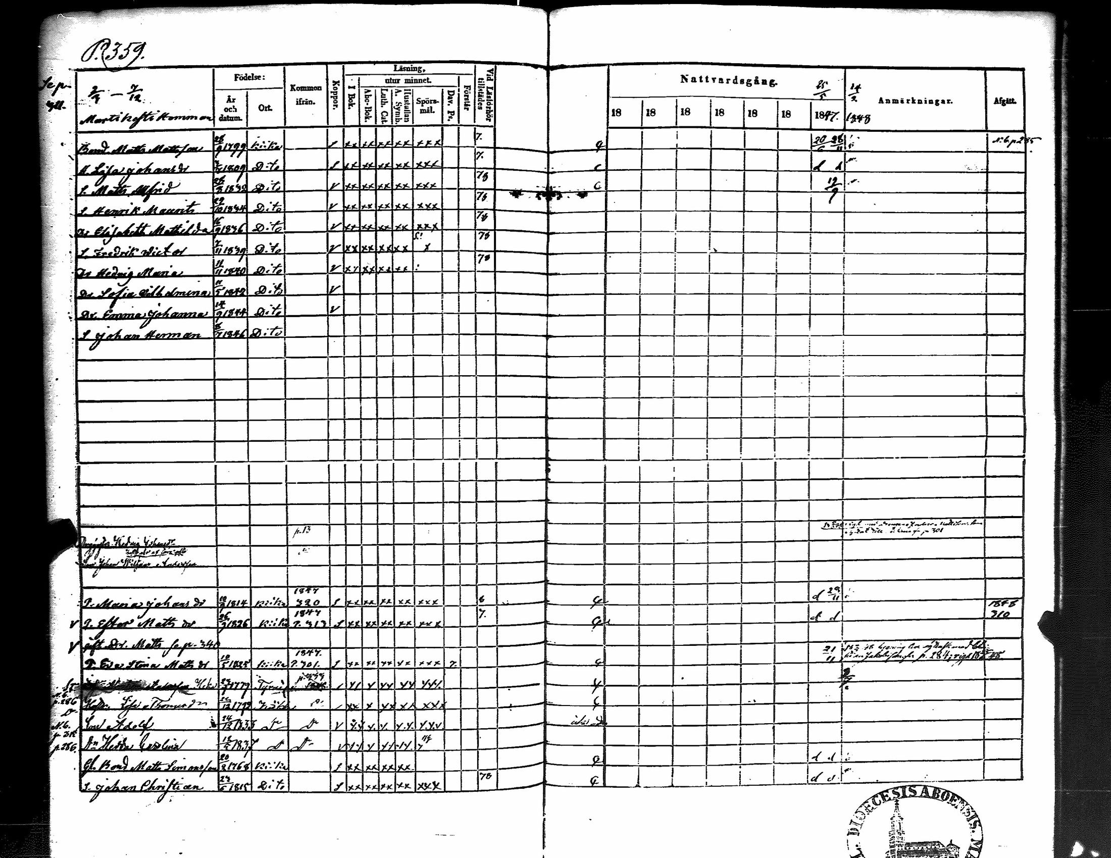 [ ../kirjat/Kirkonkirjat/kiikka/rippikirja_1841-1848_jk823/kuvat/369.jpg ]