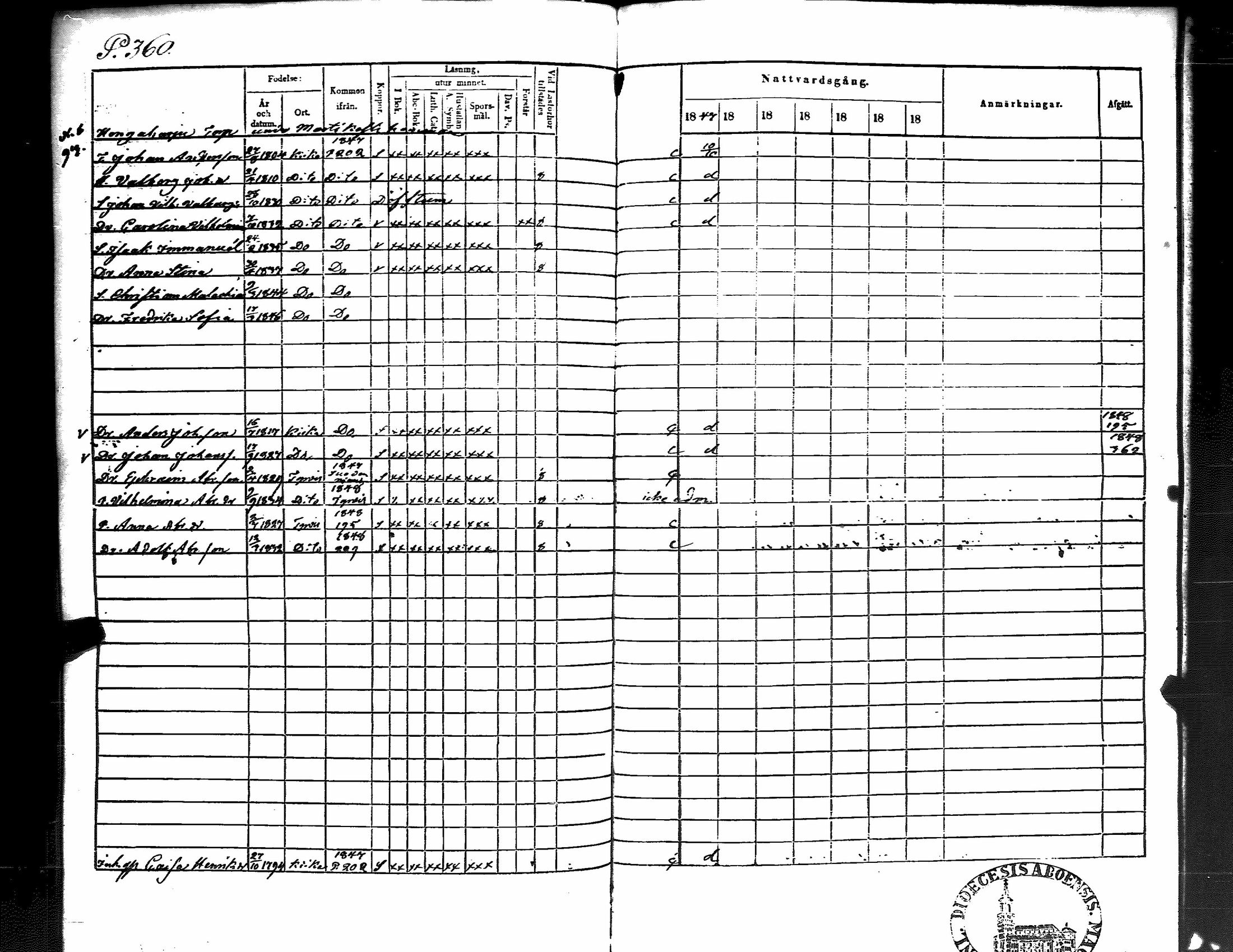 [ ../kirjat/Kirkonkirjat/kiikka/rippikirja_1841-1848_jk823/kuvat/370.jpg ]