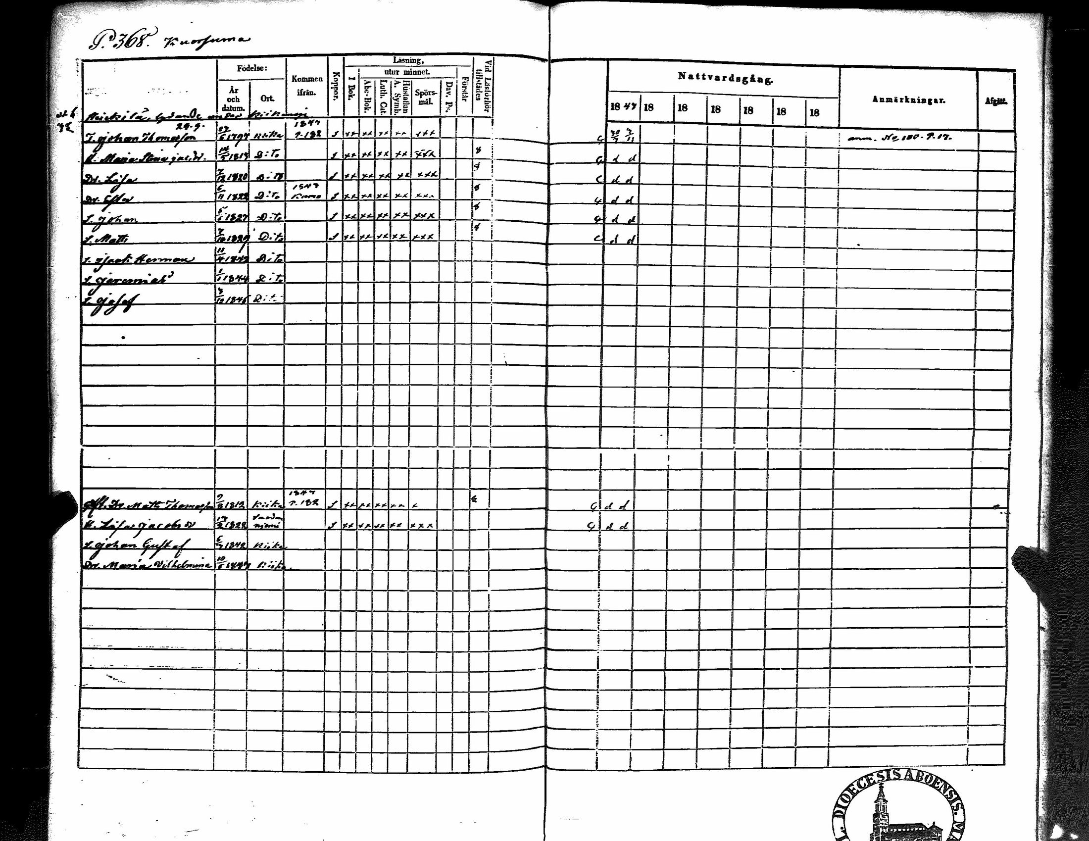 [ ../kirjat/Kirkonkirjat/kiikka/rippikirja_1841-1848_jk823/kuvat/376.jpg ]