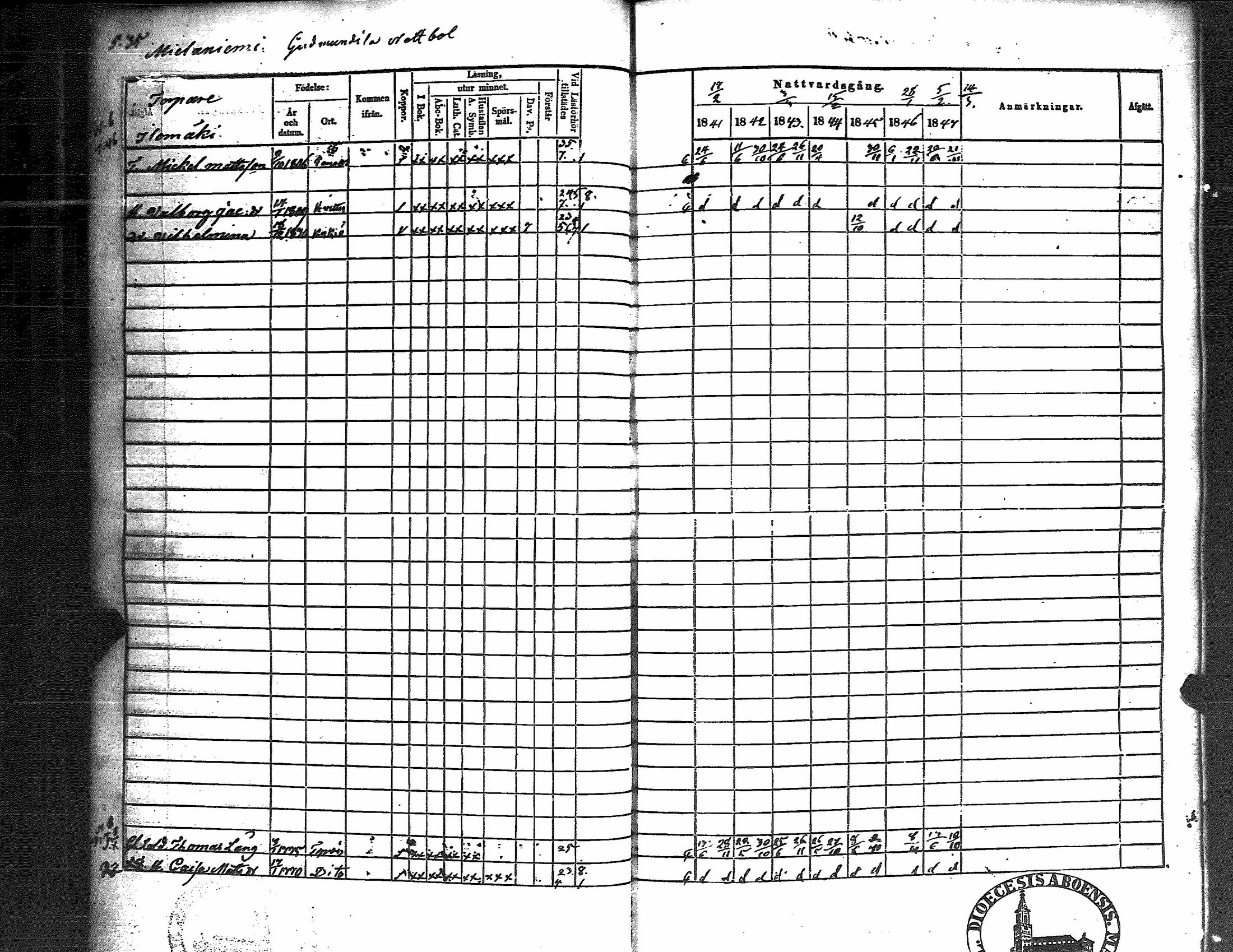 [ ../kirjat/Kirkonkirjat/kiikka/rippikirja_1841-1848_jk823/kuvat/39.jpg ]