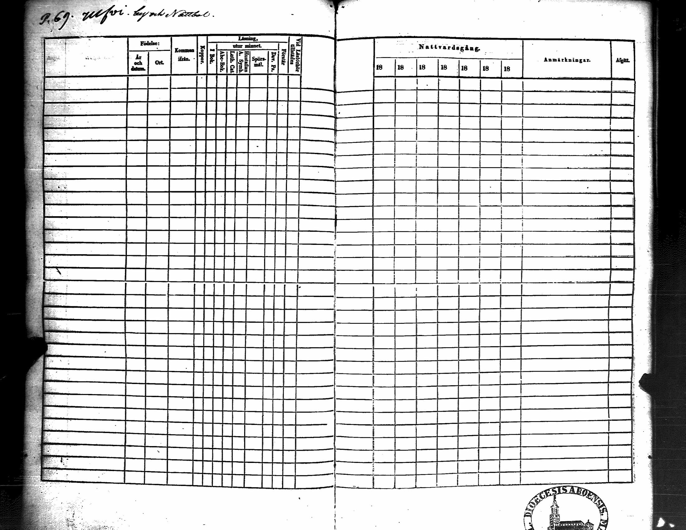 [ ../kirjat/Kirkonkirjat/kiikka/rippikirja_1841-1848_jk823/kuvat/73.jpg ]