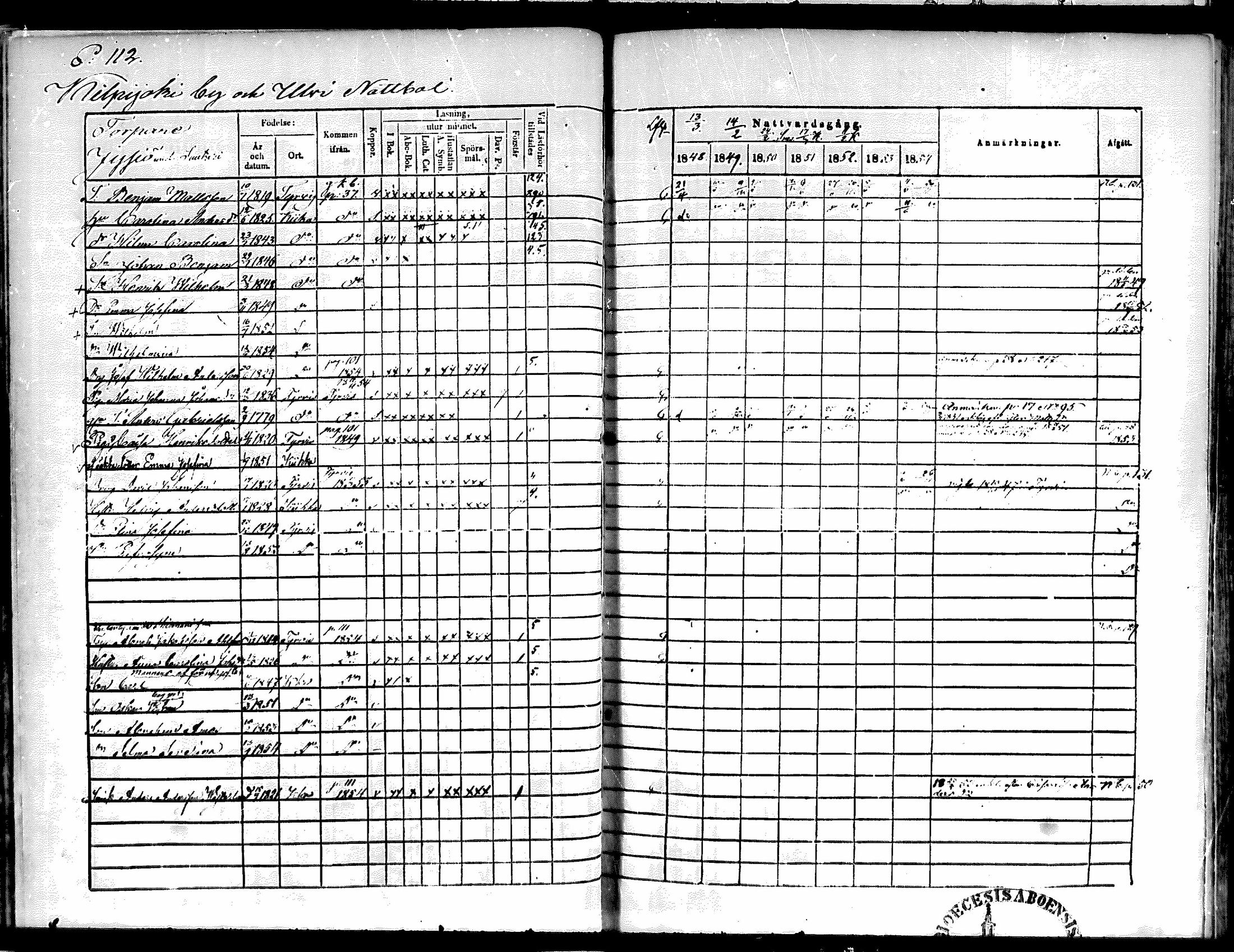 [ ../kirjat/Kirkonkirjat/kiikka/rippikirja_1848-1854_mko108-118/kuvat/100.jpg ]