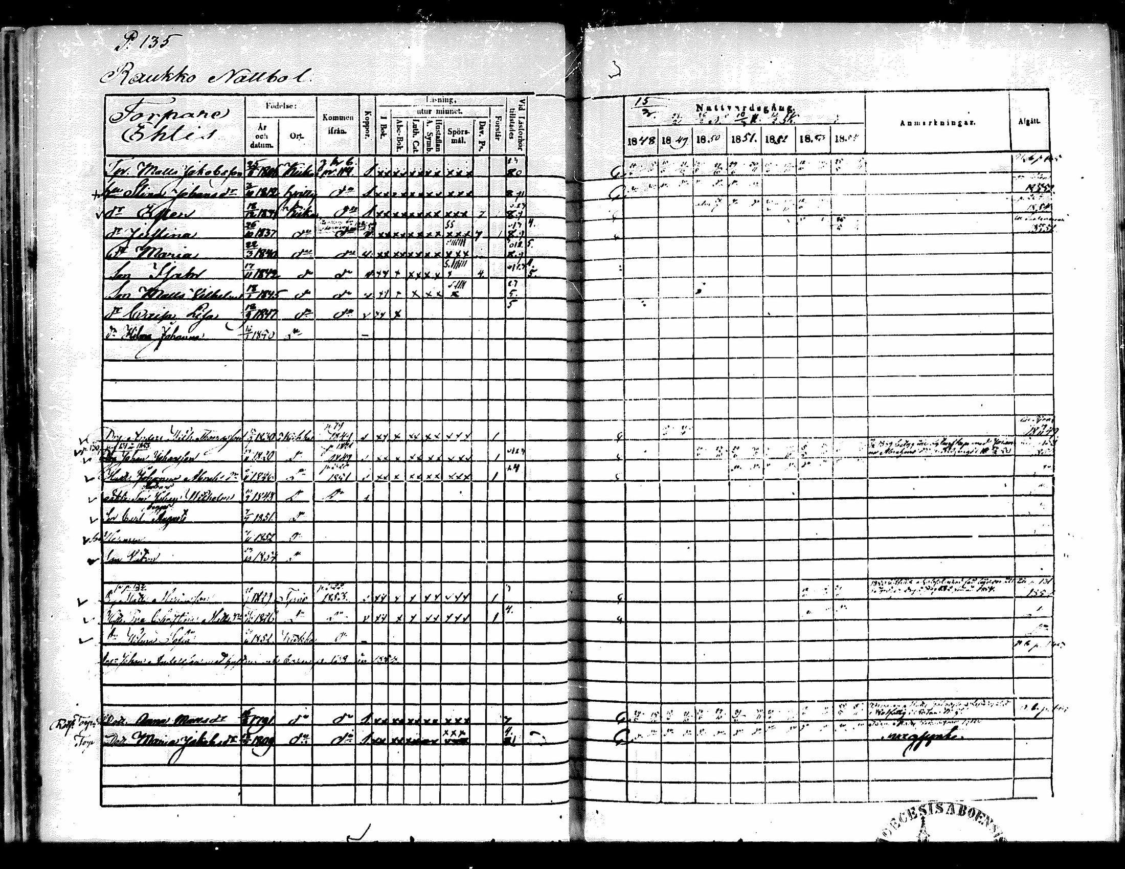 [ ../kirjat/Kirkonkirjat/kiikka/rippikirja_1848-1854_mko108-118/kuvat/123.jpg ]