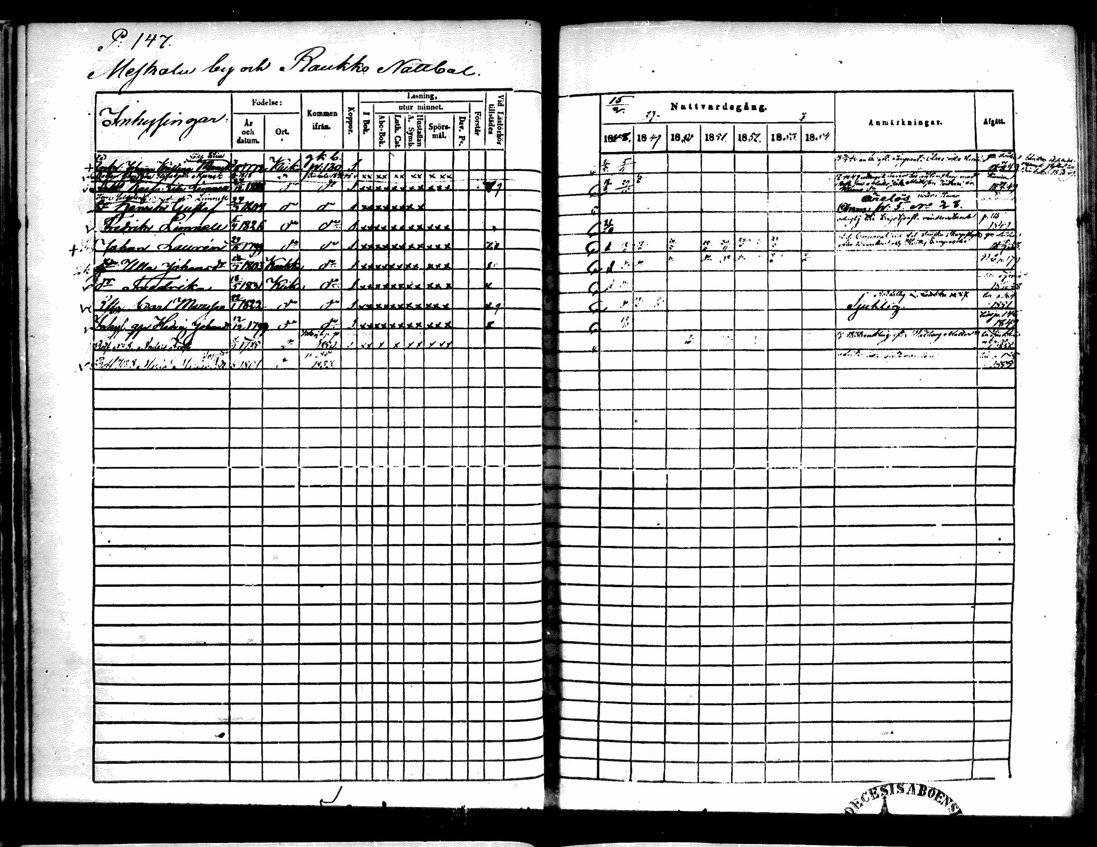 [ ../kirjat/Kirkonkirjat/kiikka/rippikirja_1848-1854_mko108-118/kuvat/135.jpg ]