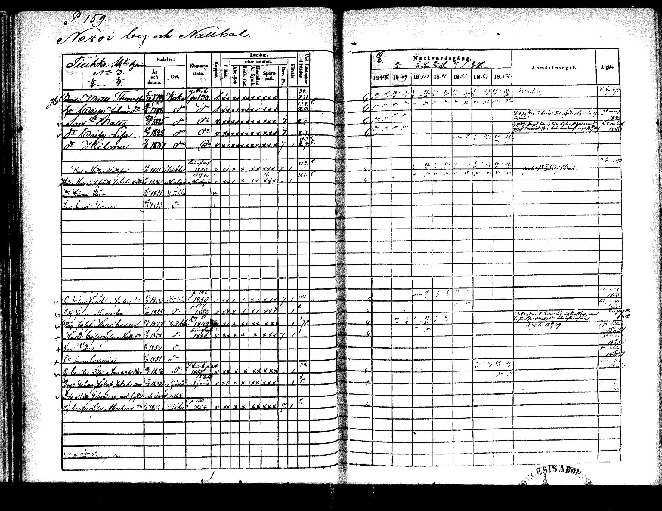 [ ../kirjat/Kirkonkirjat/kiikka/rippikirja_1848-1854_mko108-118/kuvat/147.jpg ]