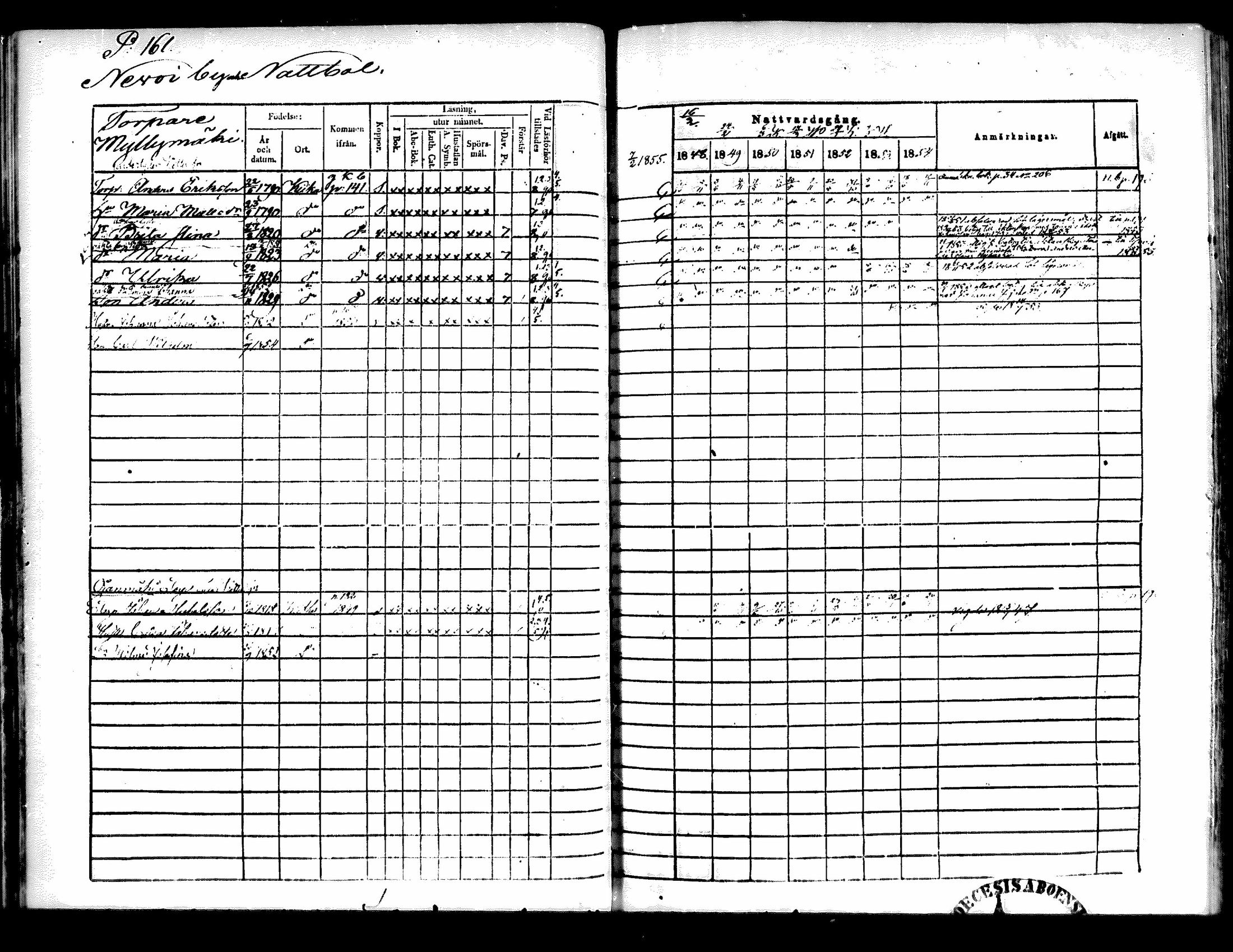 [ ../kirjat/Kirkonkirjat/kiikka/rippikirja_1848-1854_mko108-118/kuvat/149.jpg ]