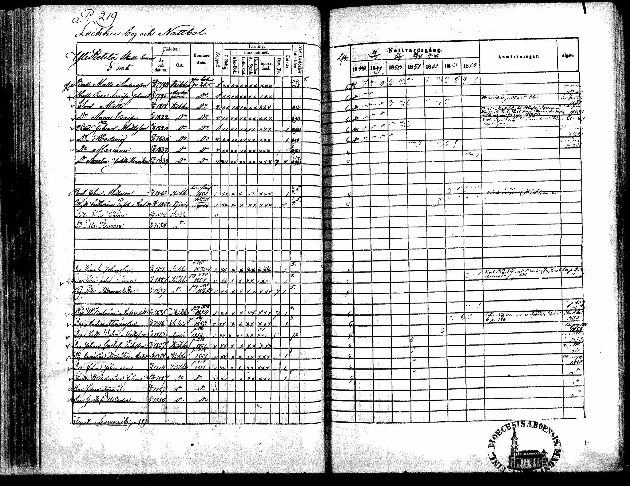 [ kuvat/205.jpg ]