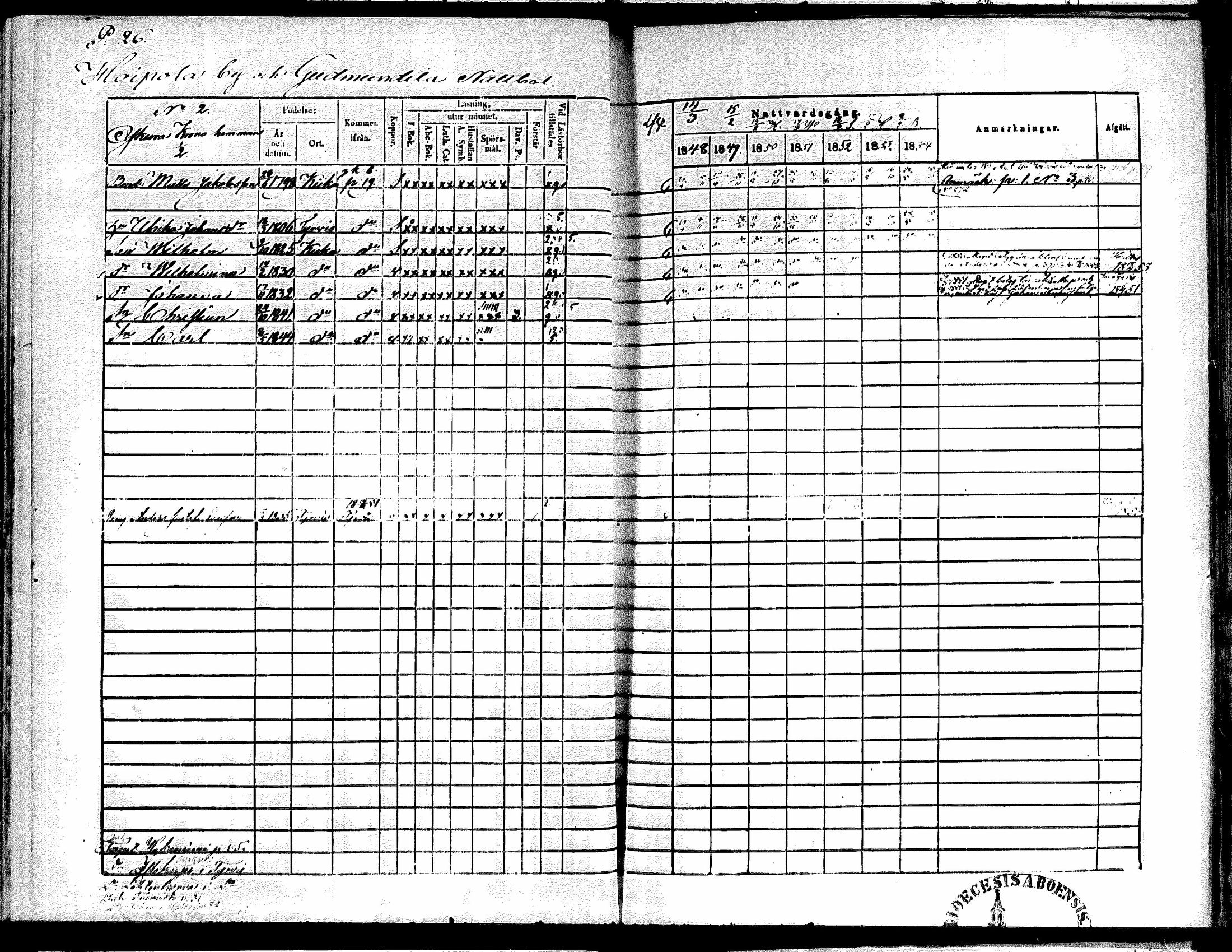 [ ../kirjat/Kirkonkirjat/kiikka/rippikirja_1848-1854_mko108-118/kuvat/21.jpg ]