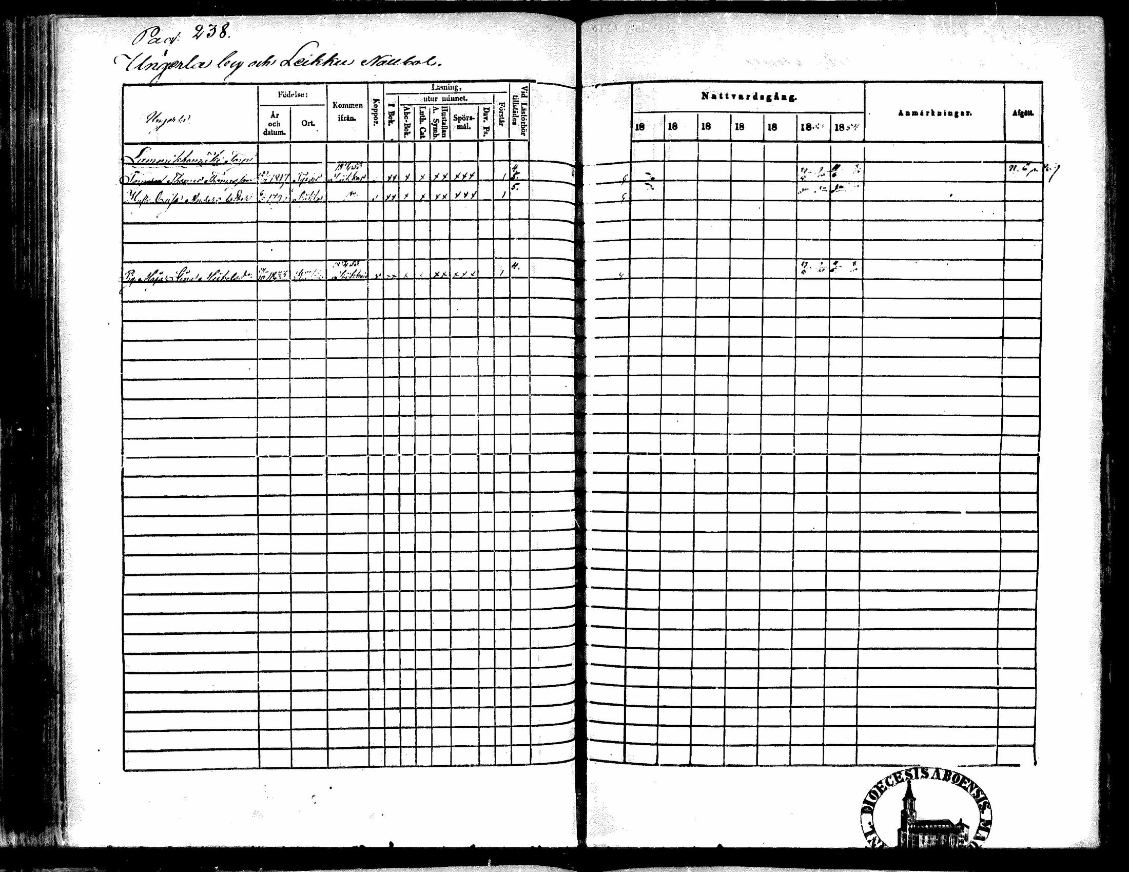 [ ../kirjat/Kirkonkirjat/kiikka/rippikirja_1848-1854_mko108-118/kuvat/223.jpg ]