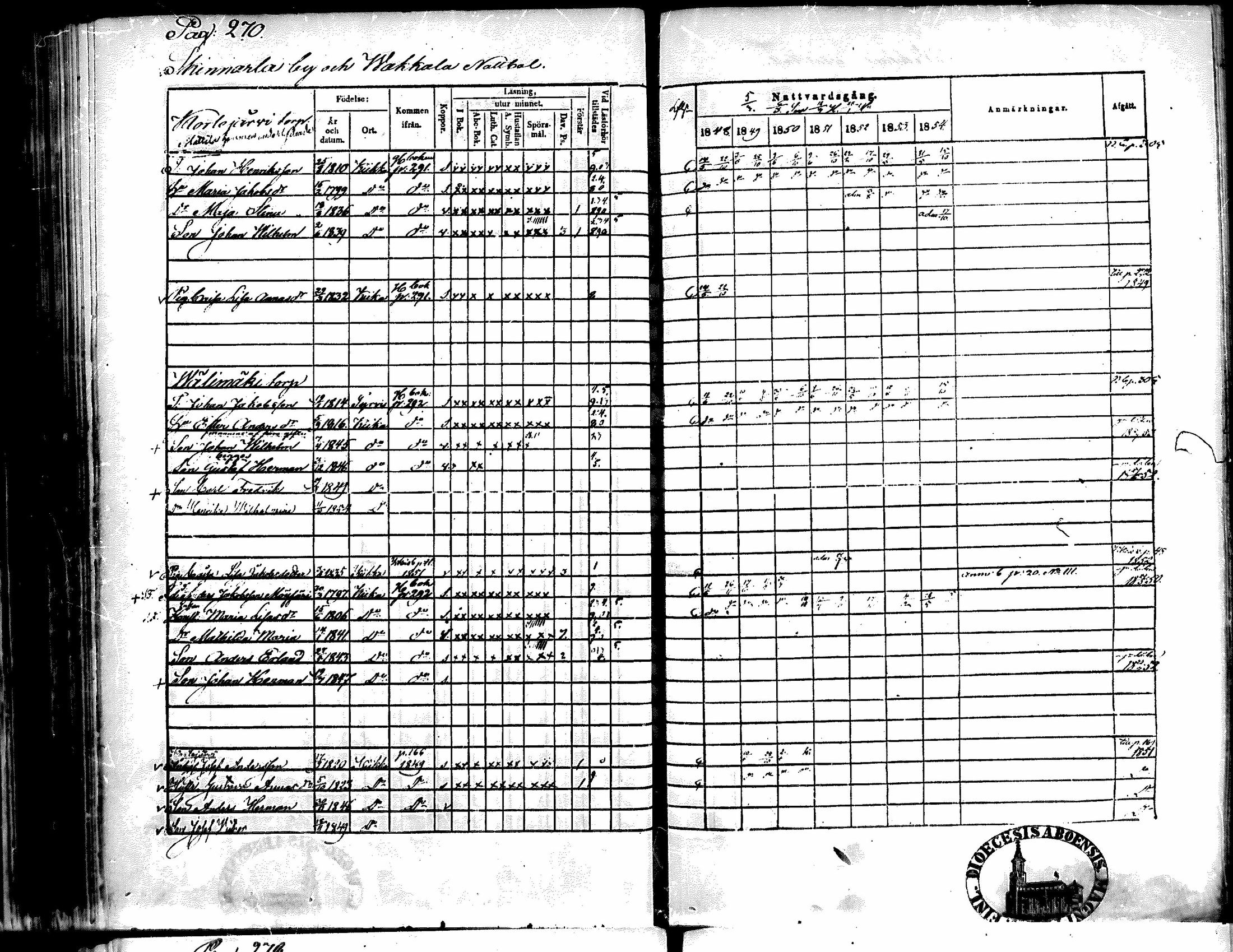 [ ../kirjat/Kirkonkirjat/kiikka/rippikirja_1848-1854_mko108-118/kuvat/252.jpg ]