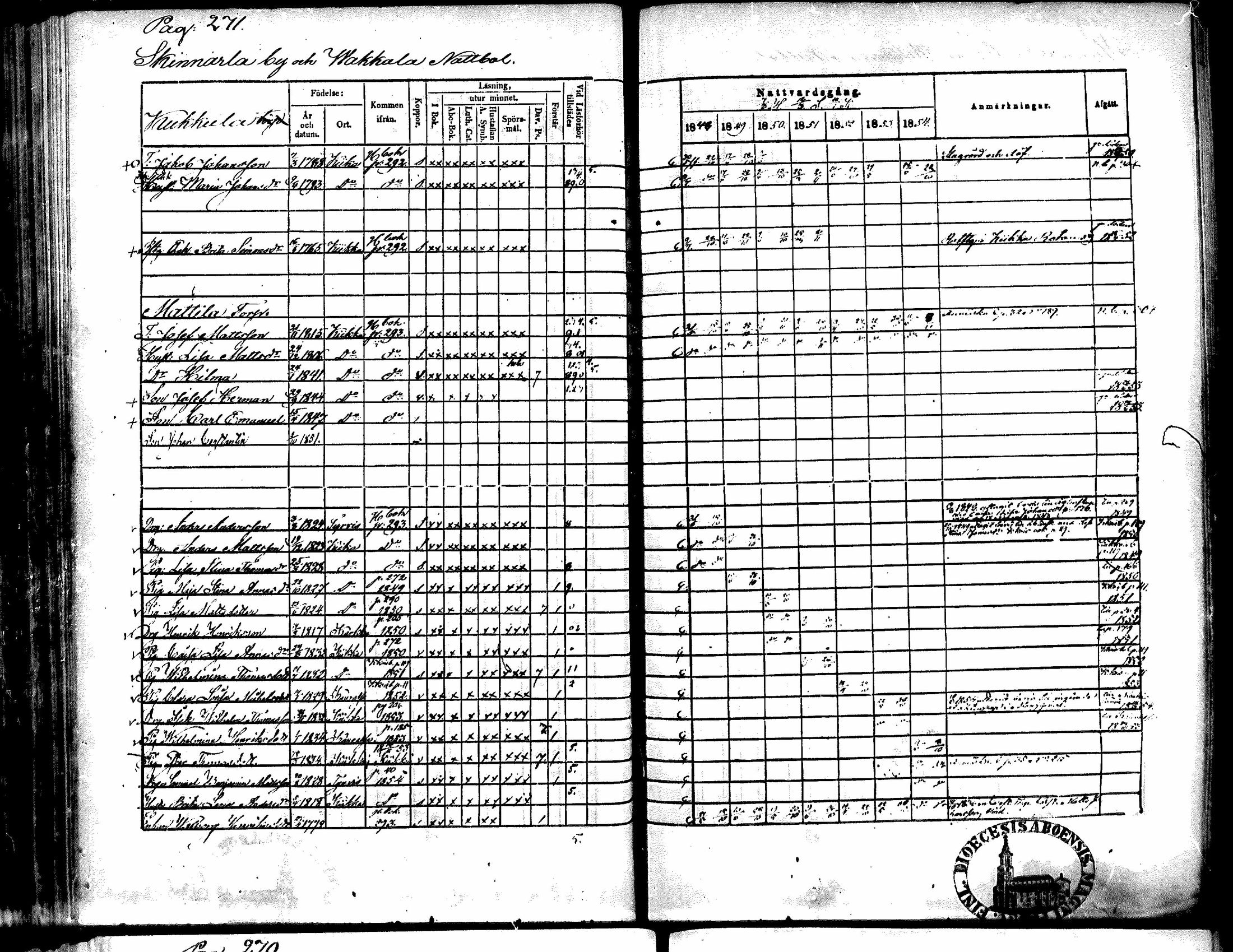 [ ../kirjat/Kirkonkirjat/kiikka/rippikirja_1848-1854_mko108-118/kuvat/253.jpg ]
