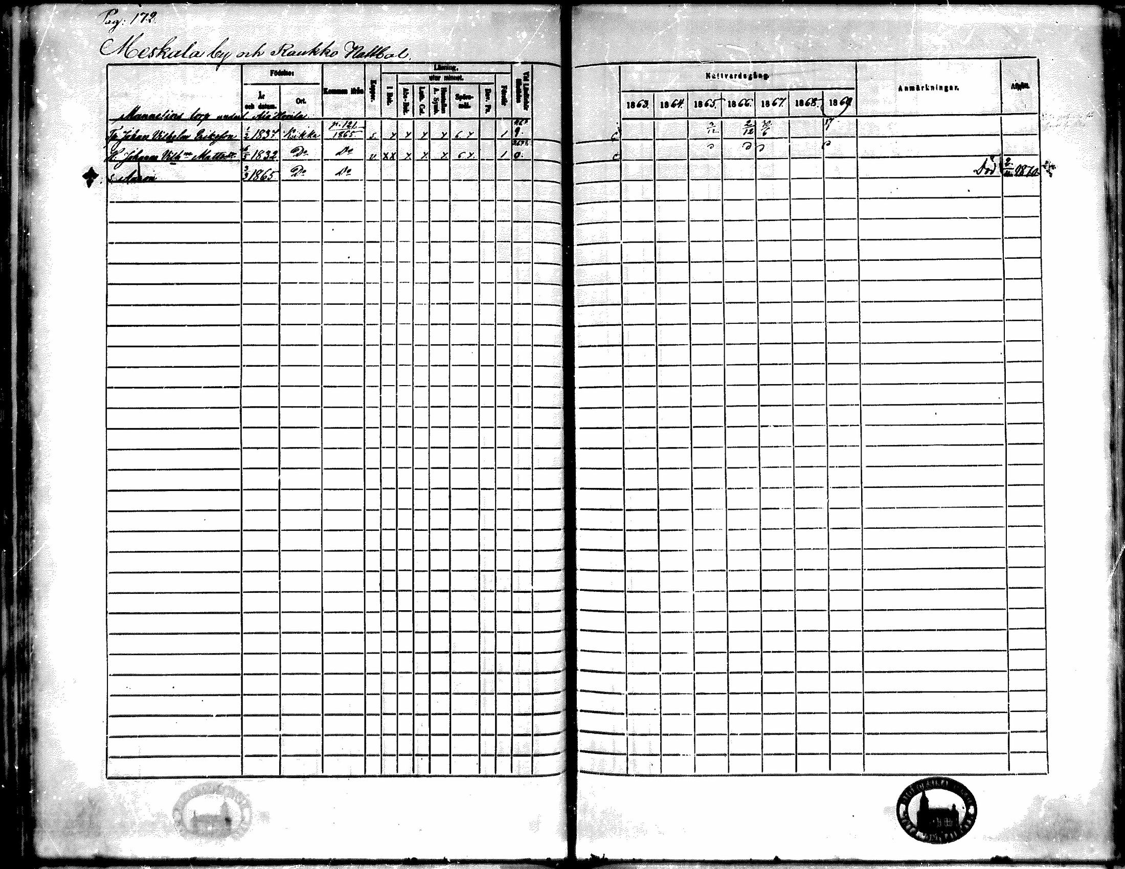 [ ../kirjat/Kirkonkirjat/kiikka/rippikirja_1863-1870_mko130-141/kuvat/155.jpg ]