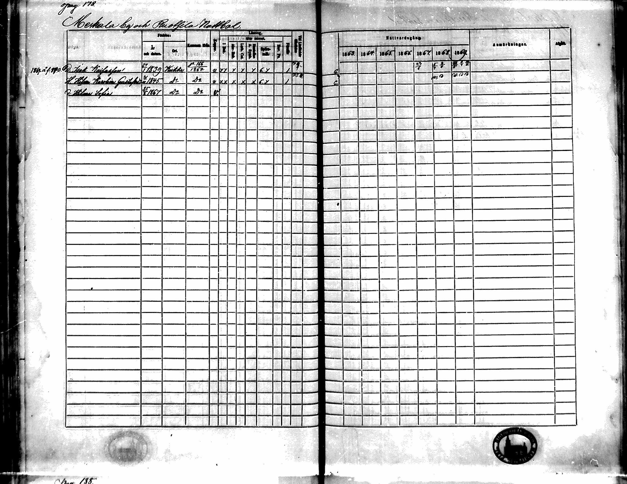 [ ../kirjat/Kirkonkirjat/kiikka/rippikirja_1863-1870_mko130-141/kuvat/160.jpg ]