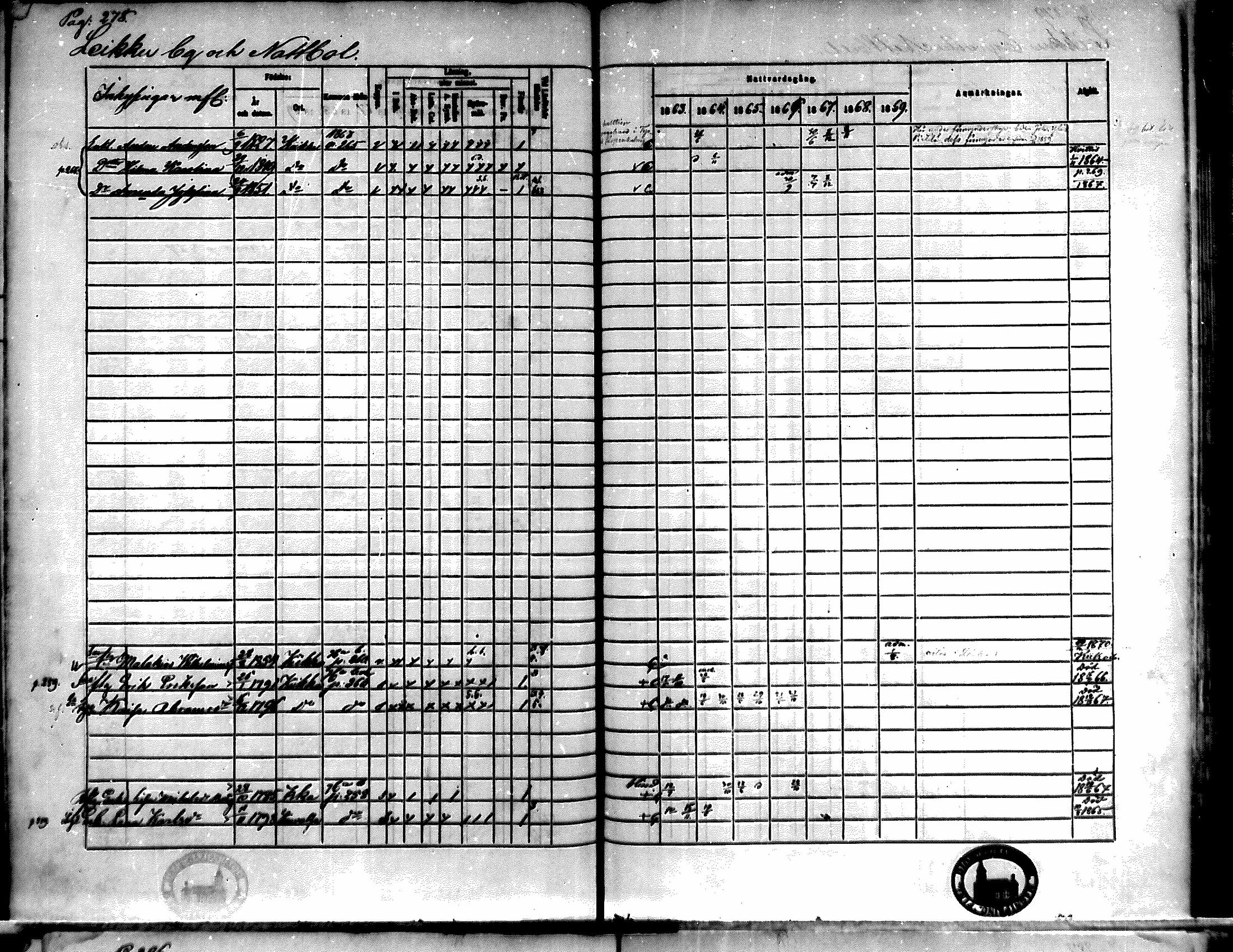 [ ../kirjat/Kirkonkirjat/kiikka/rippikirja_1863-1870_mko130-141/kuvat/249.jpg ]