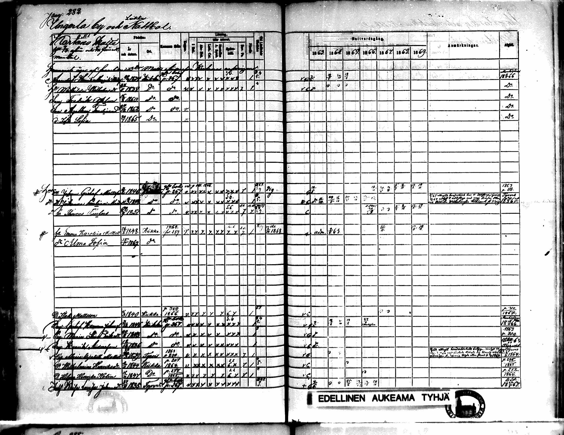 [ ../kirjat/Kirkonkirjat/kiikka/rippikirja_1863-1870_mko130-141/kuvat/251.jpg ]