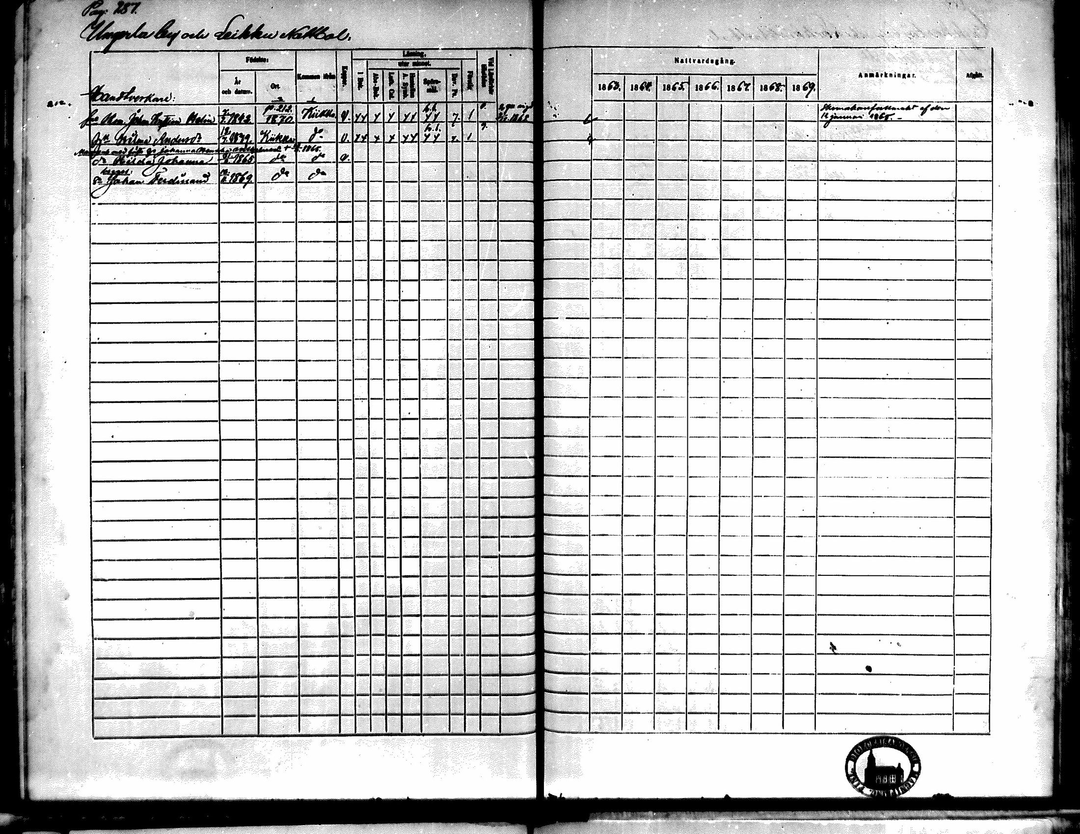 [ ../kirjat/Kirkonkirjat/kiikka/rippikirja_1863-1870_mko130-141/kuvat/256.jpg ]