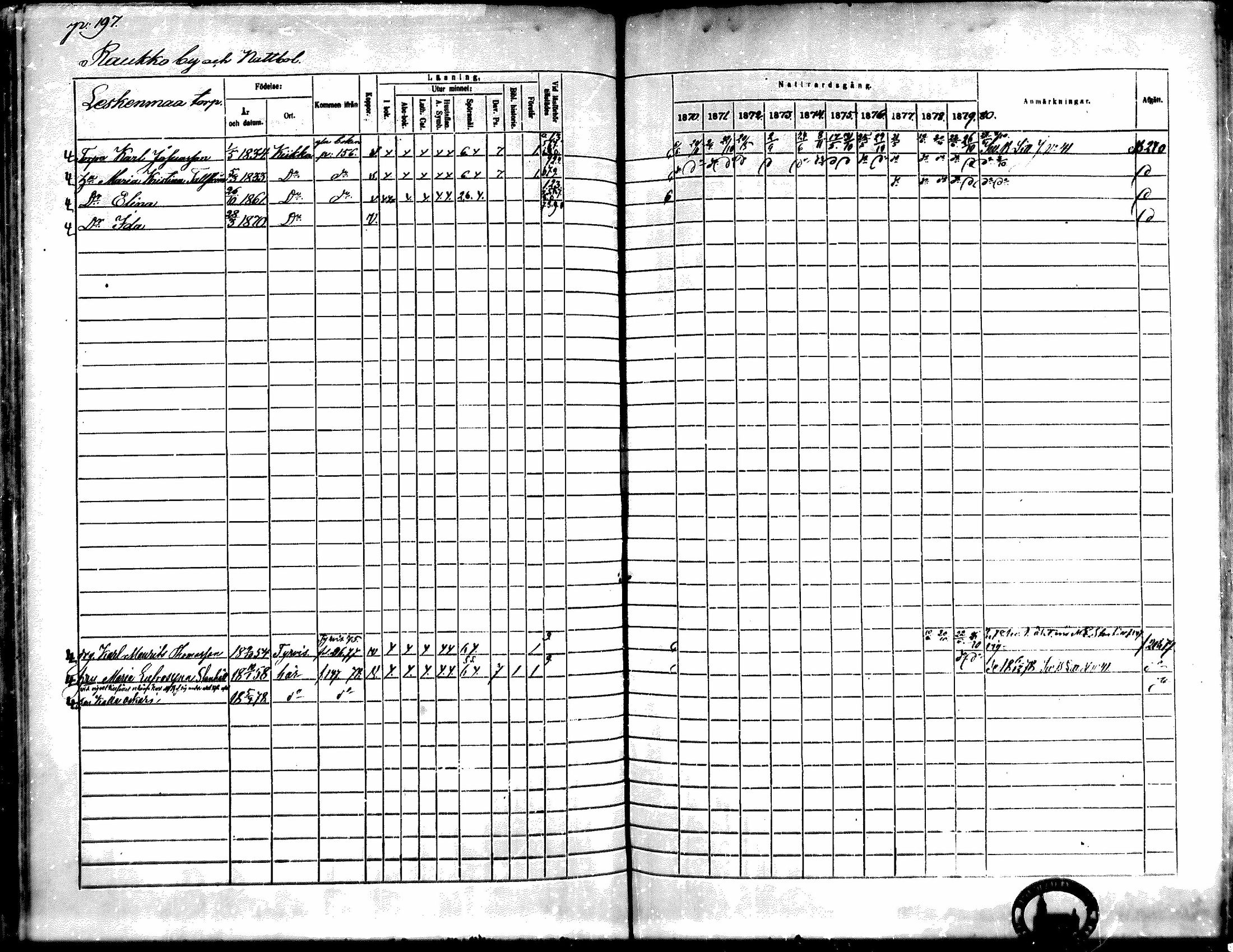 [ ../kirjat/Kirkonkirjat/kiikka/rippikirja_1871-1880_mko142-156/kuvat/175.jpg ]