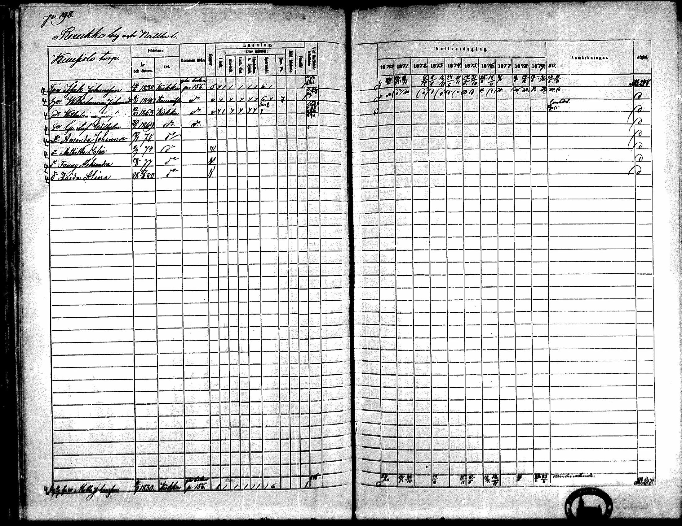 [ ../kirjat/Kirkonkirjat/kiikka/rippikirja_1871-1880_mko142-156/kuvat/176.jpg ]