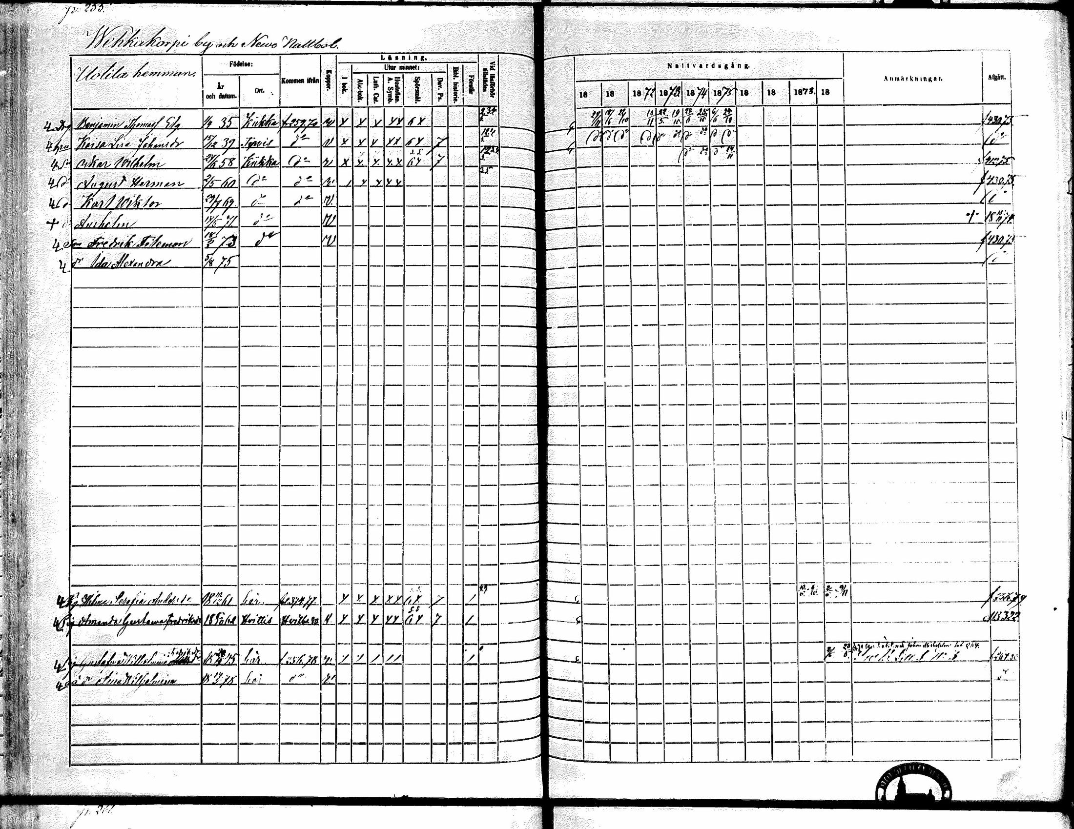 [ ../kirjat/Kirkonkirjat/kiikka/rippikirja_1871-1880_mko142-156/kuvat/229.jpg ]