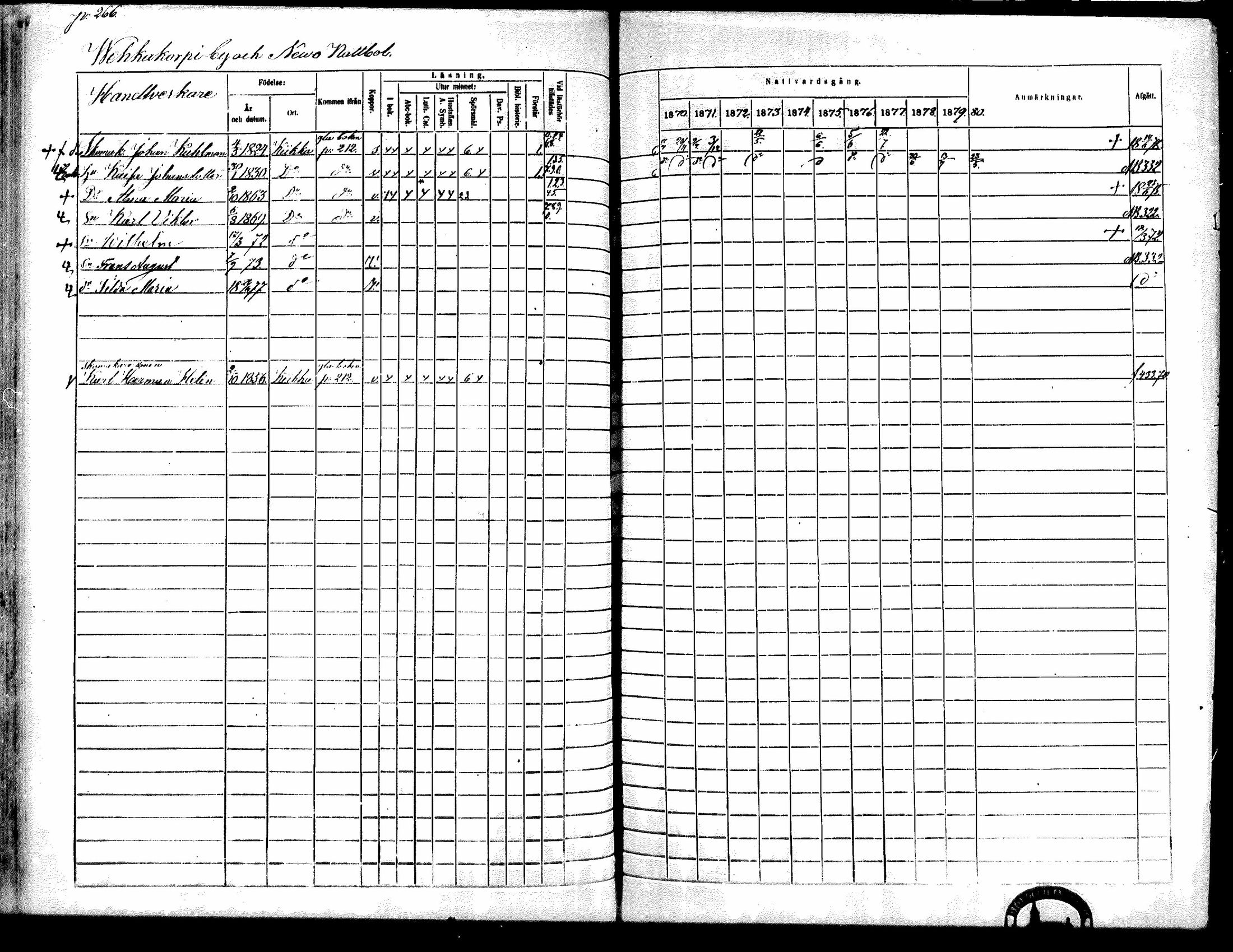 [ ../kirjat/Kirkonkirjat/kiikka/rippikirja_1871-1880_mko142-156/kuvat/240.jpg ]