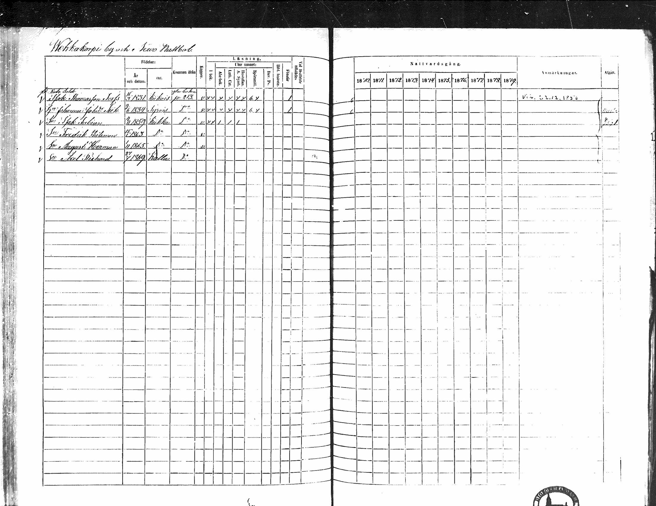 [ ../kirjat/Kirkonkirjat/kiikka/rippikirja_1871-1880_mko142-156/kuvat/241.jpg ]