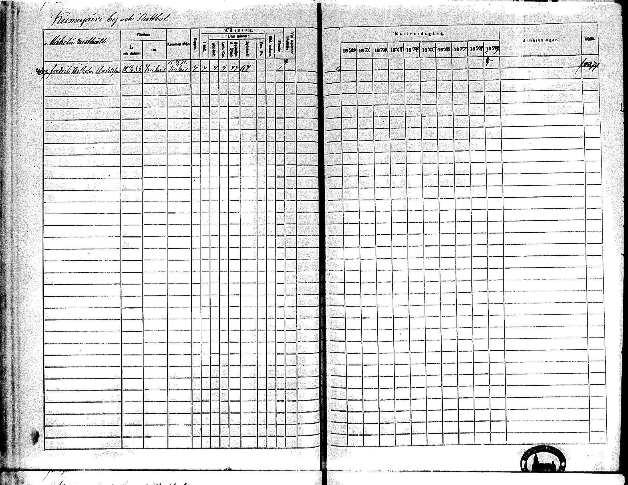 [ ../kirjat/Kirkonkirjat/kiikka/rippikirja_1871-1880_mko142-156/kuvat/256.jpg ]