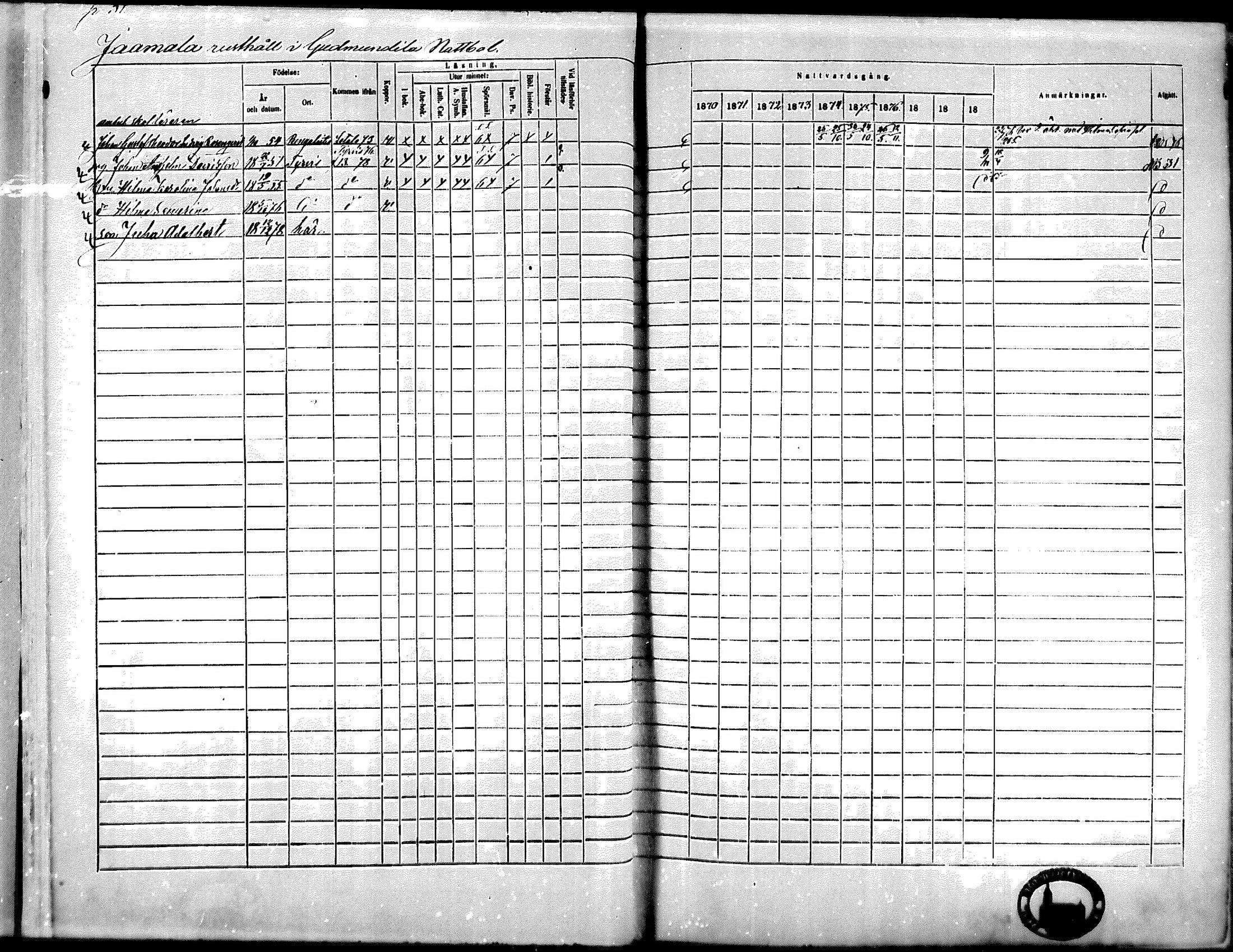 [ ../kirjat/Kirkonkirjat/kiikka/rippikirja_1871-1880_mko142-156/kuvat/26.jpg ]