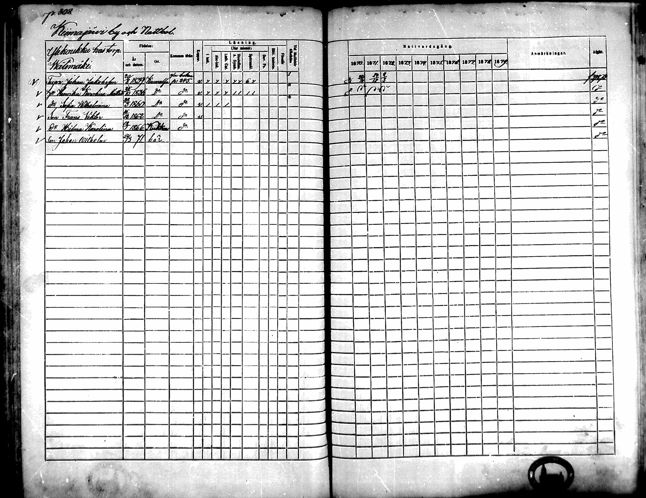 [ ../kirjat/Kirkonkirjat/kiikka/rippikirja_1871-1880_mko142-156/kuvat/278.jpg ]