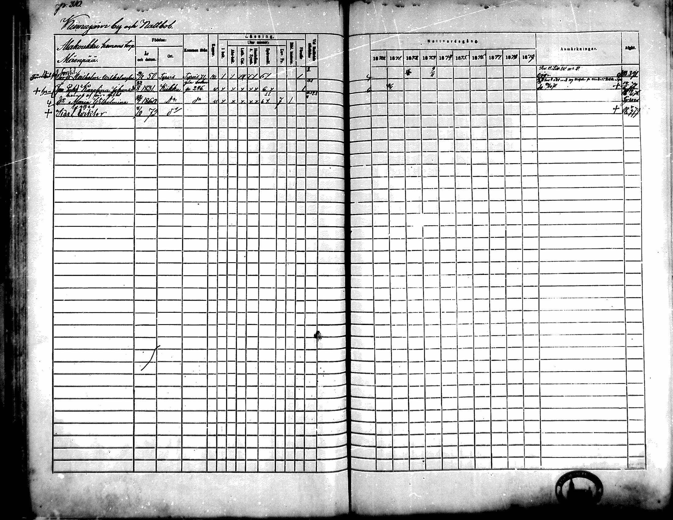 [ ../kirjat/Kirkonkirjat/kiikka/rippikirja_1871-1880_mko142-156/kuvat/280.jpg ]