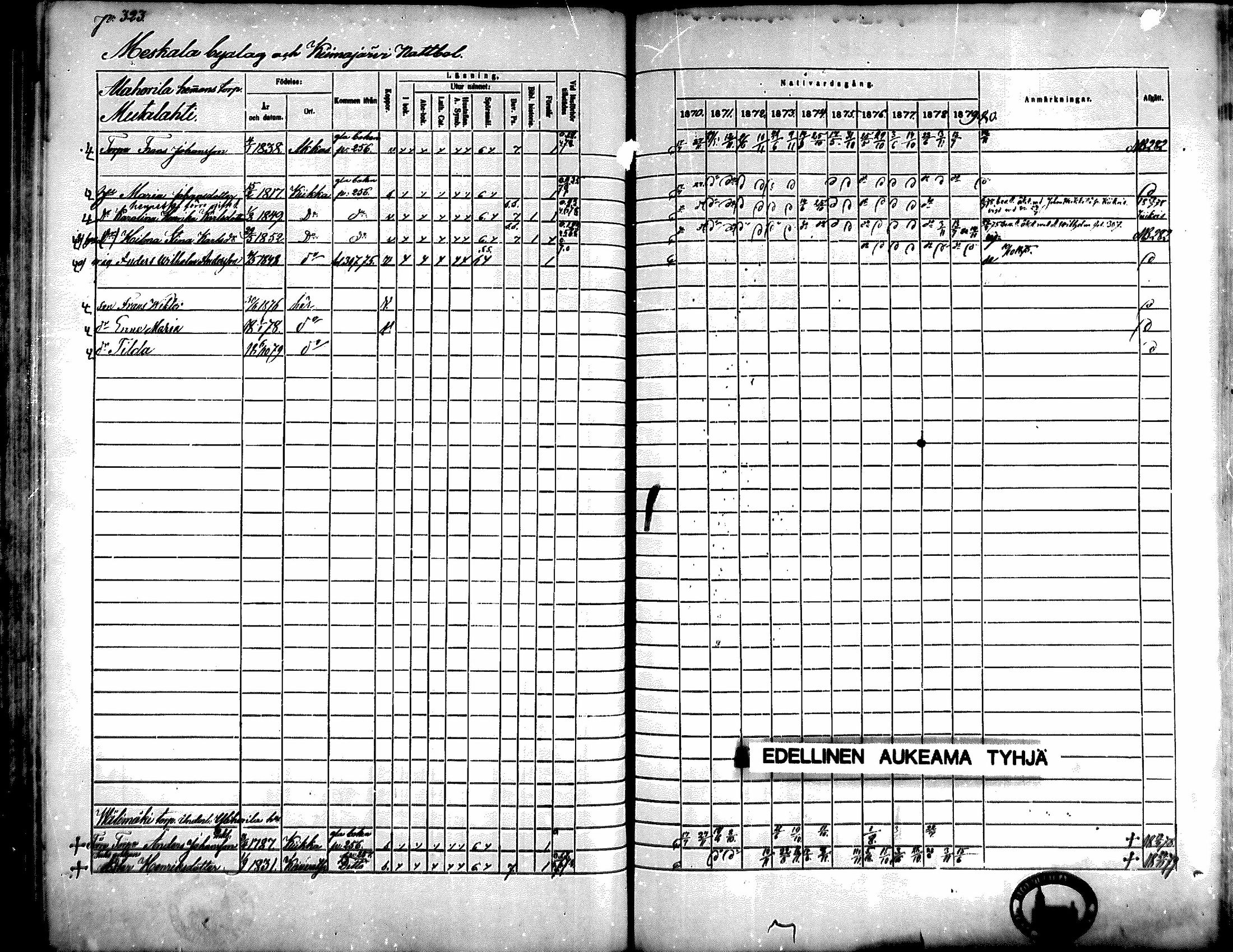 [ ../kirjat/Kirkonkirjat/kiikka/rippikirja_1871-1880_mko142-156/kuvat/292.jpg ]