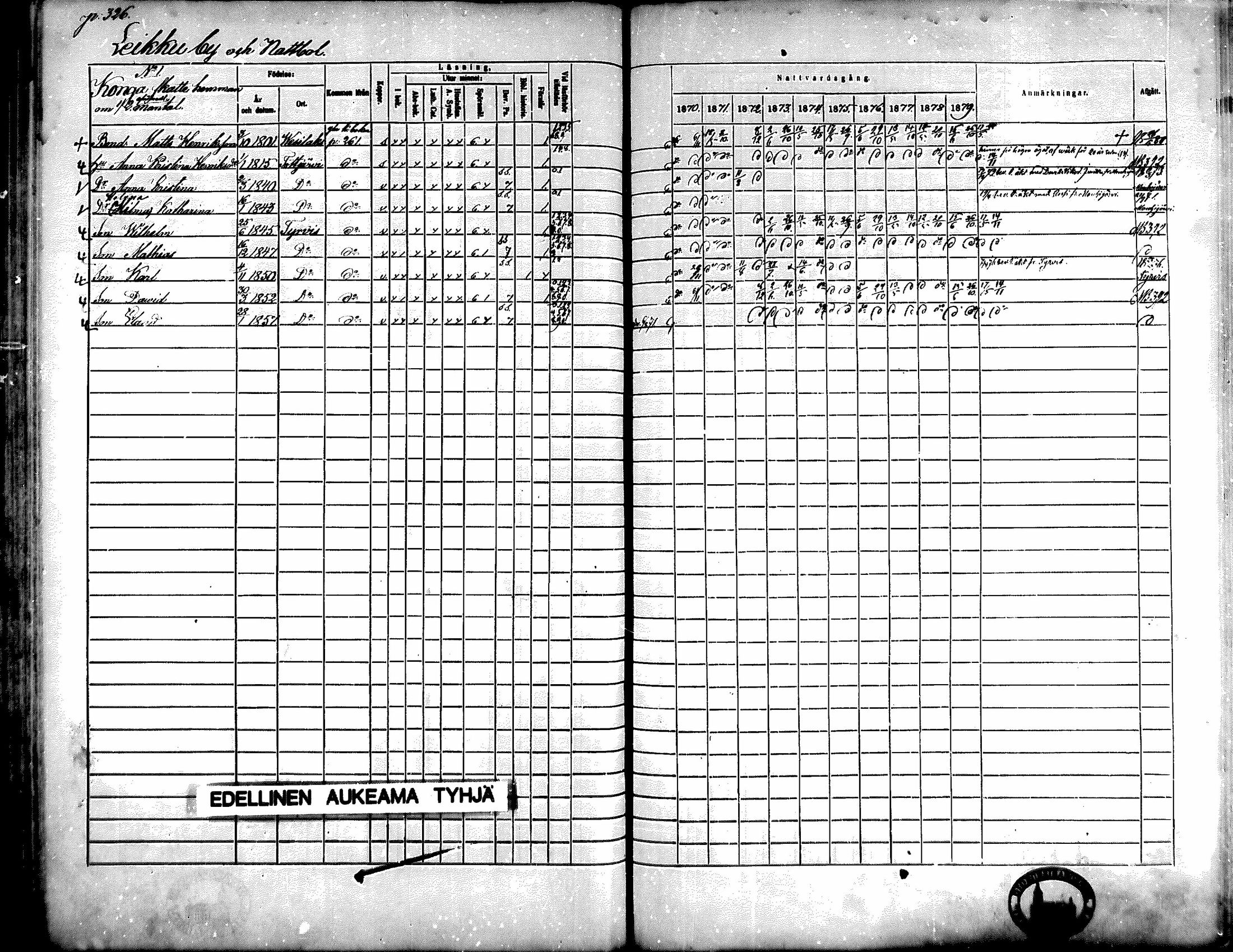 [ ../kirjat/Kirkonkirjat/kiikka/rippikirja_1871-1880_mko142-156/kuvat/294.jpg ]