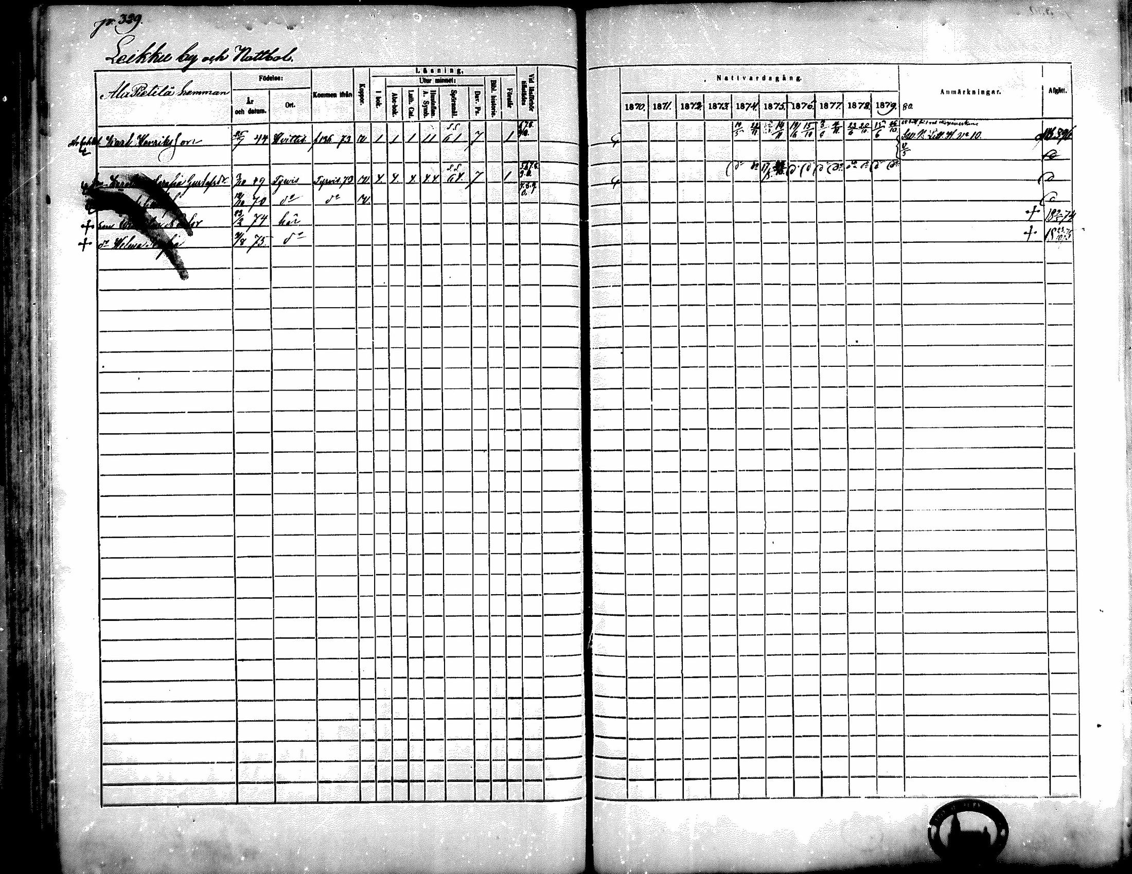 [ ../kirjat/Kirkonkirjat/kiikka/rippikirja_1871-1880_mko142-156/kuvat/297.jpg ]