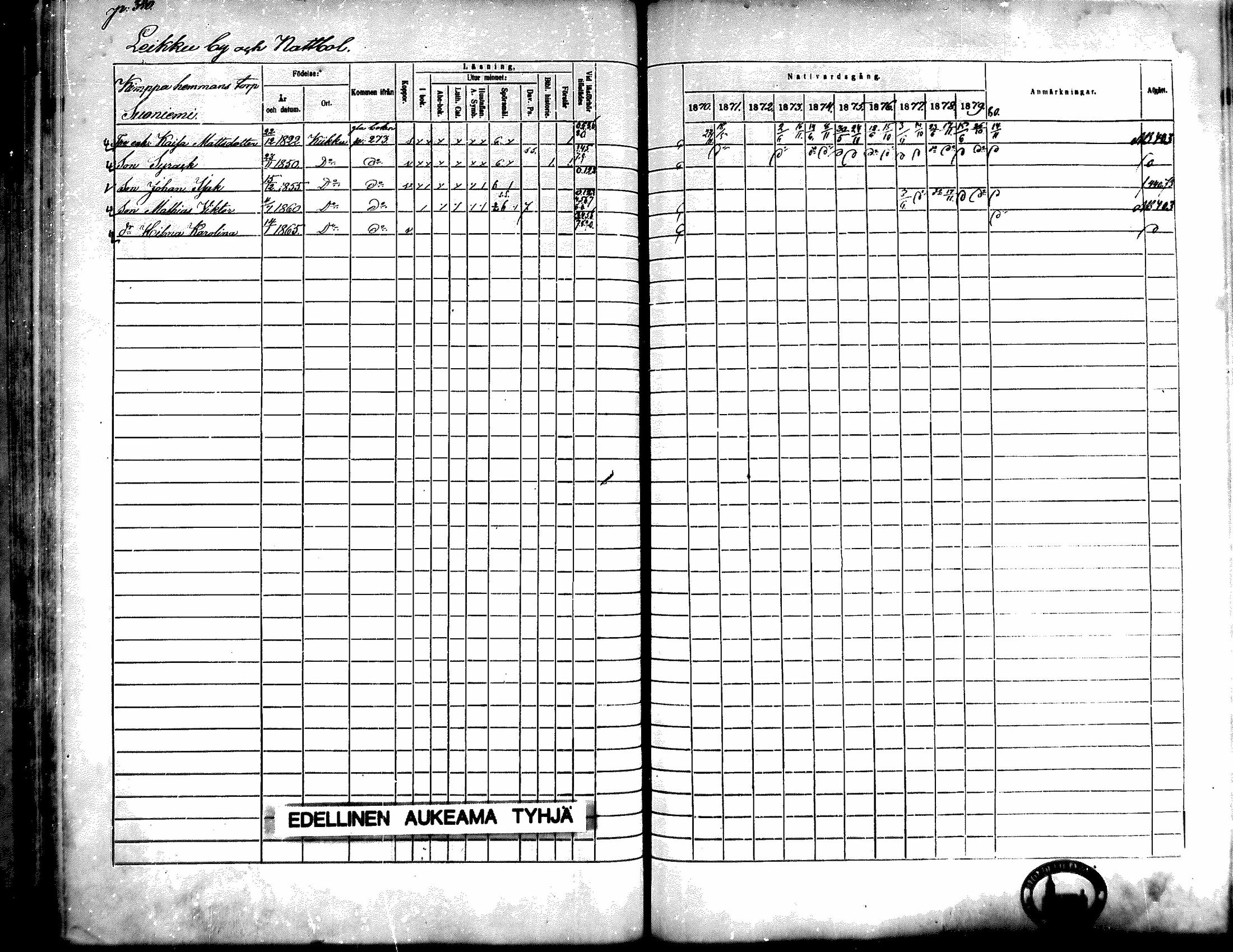 [ ../kirjat/Kirkonkirjat/kiikka/rippikirja_1871-1880_mko142-156/kuvat/307.jpg ]