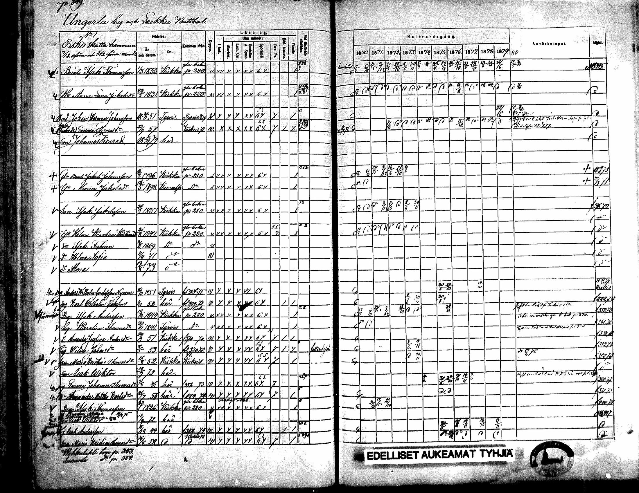 [ ../kirjat/Kirkonkirjat/kiikka/rippikirja_1871-1880_mko142-156/kuvat/313.jpg ]