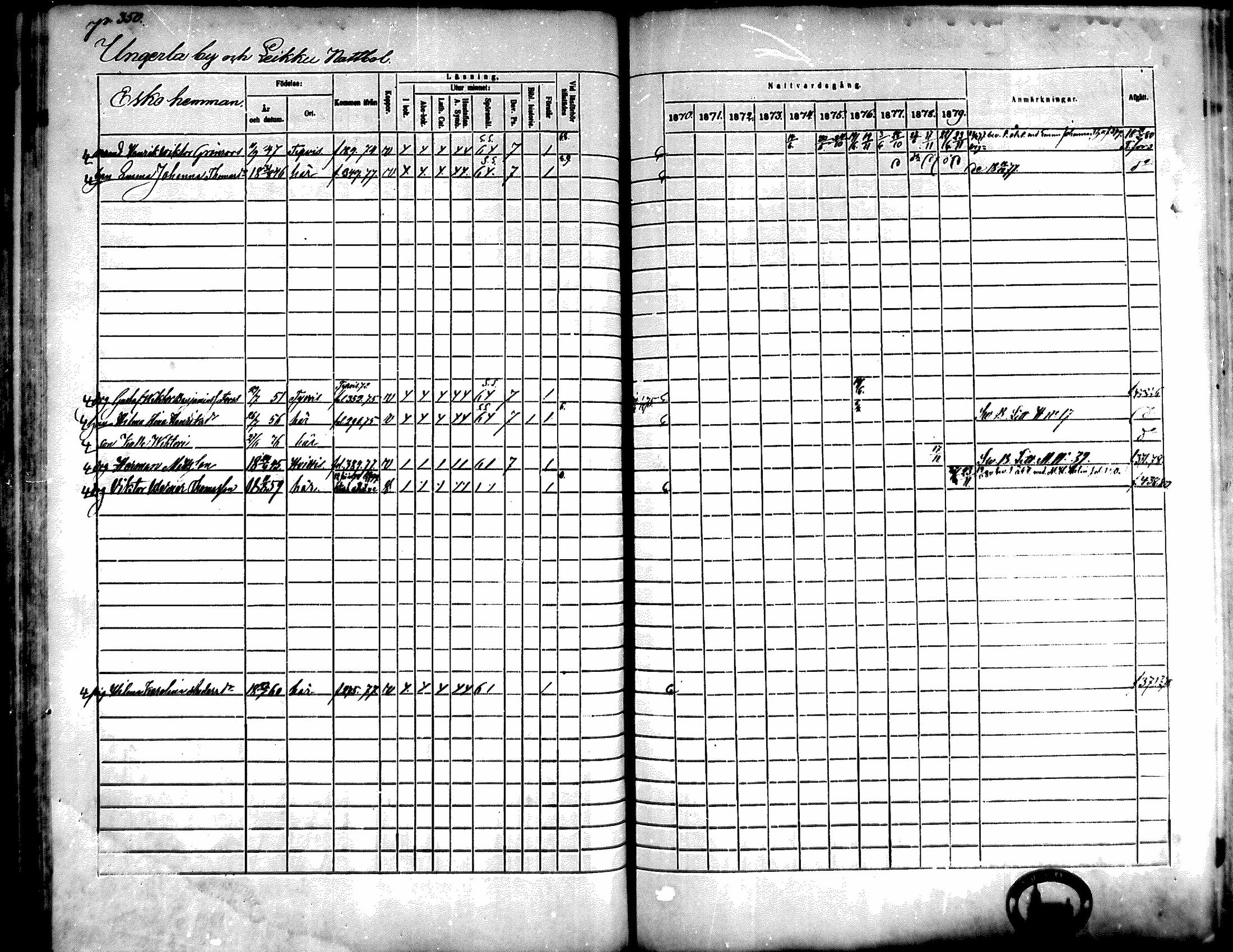 [ ../kirjat/Kirkonkirjat/kiikka/rippikirja_1871-1880_mko142-156/kuvat/314.jpg ]