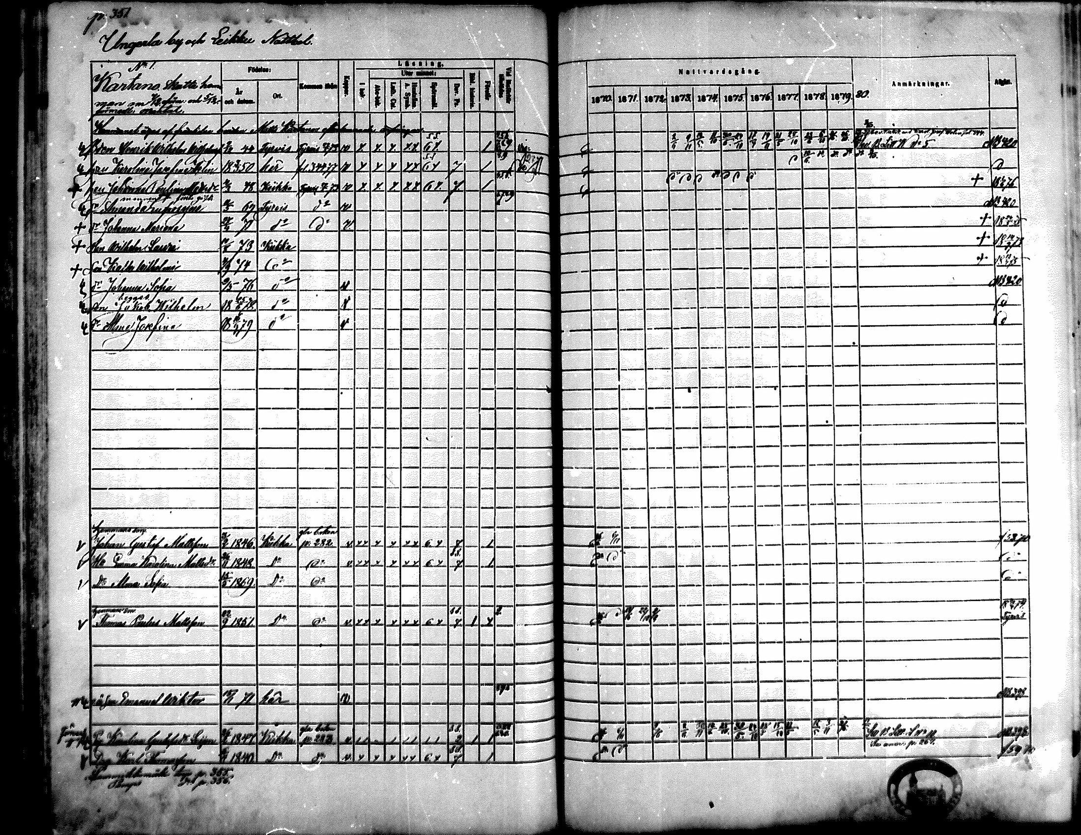 [ ../kirjat/Kirkonkirjat/kiikka/rippikirja_1871-1880_mko142-156/kuvat/315.jpg ]