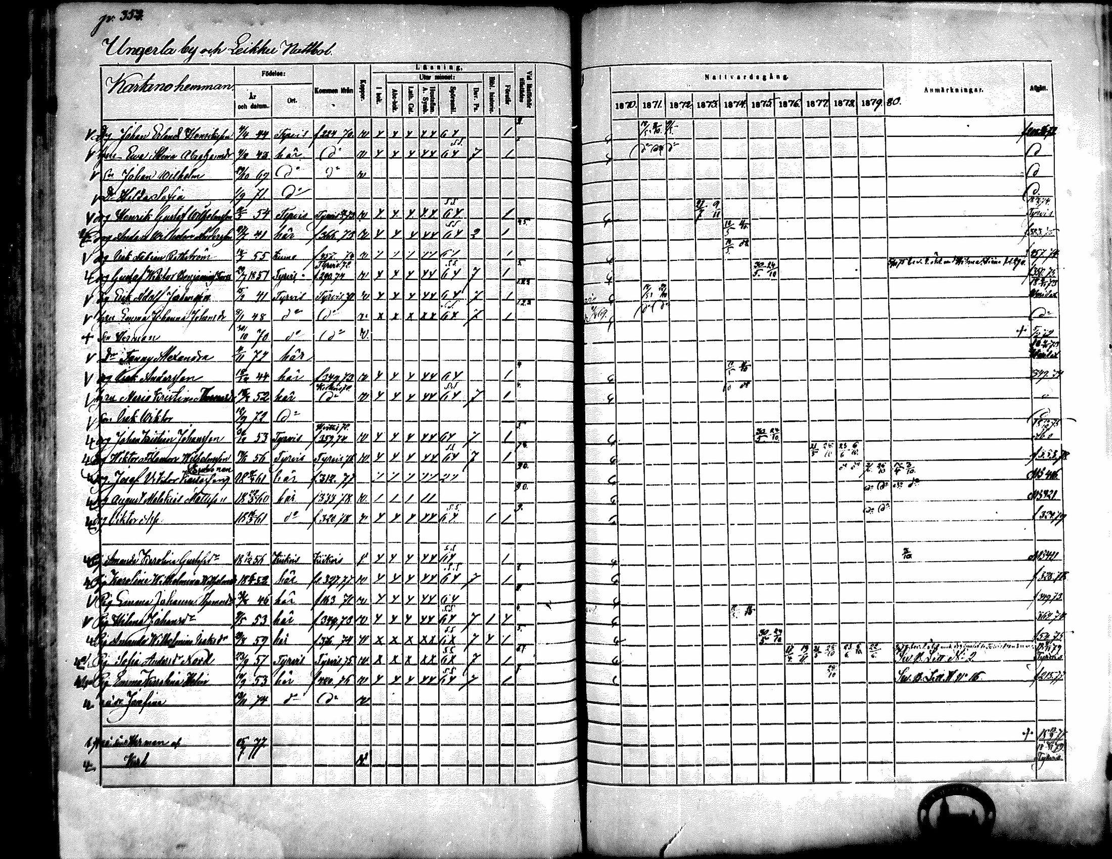 [ ../kirjat/Kirkonkirjat/kiikka/rippikirja_1871-1880_mko142-156/kuvat/316.jpg ]