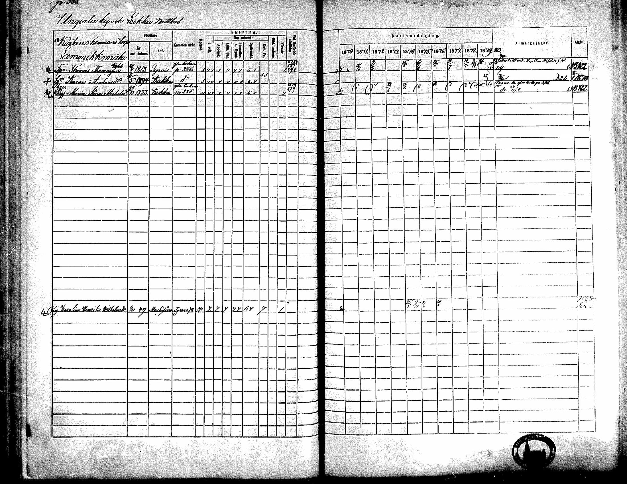 [ ../kirjat/Kirkonkirjat/kiikka/rippikirja_1871-1880_mko142-156/kuvat/319.jpg ]